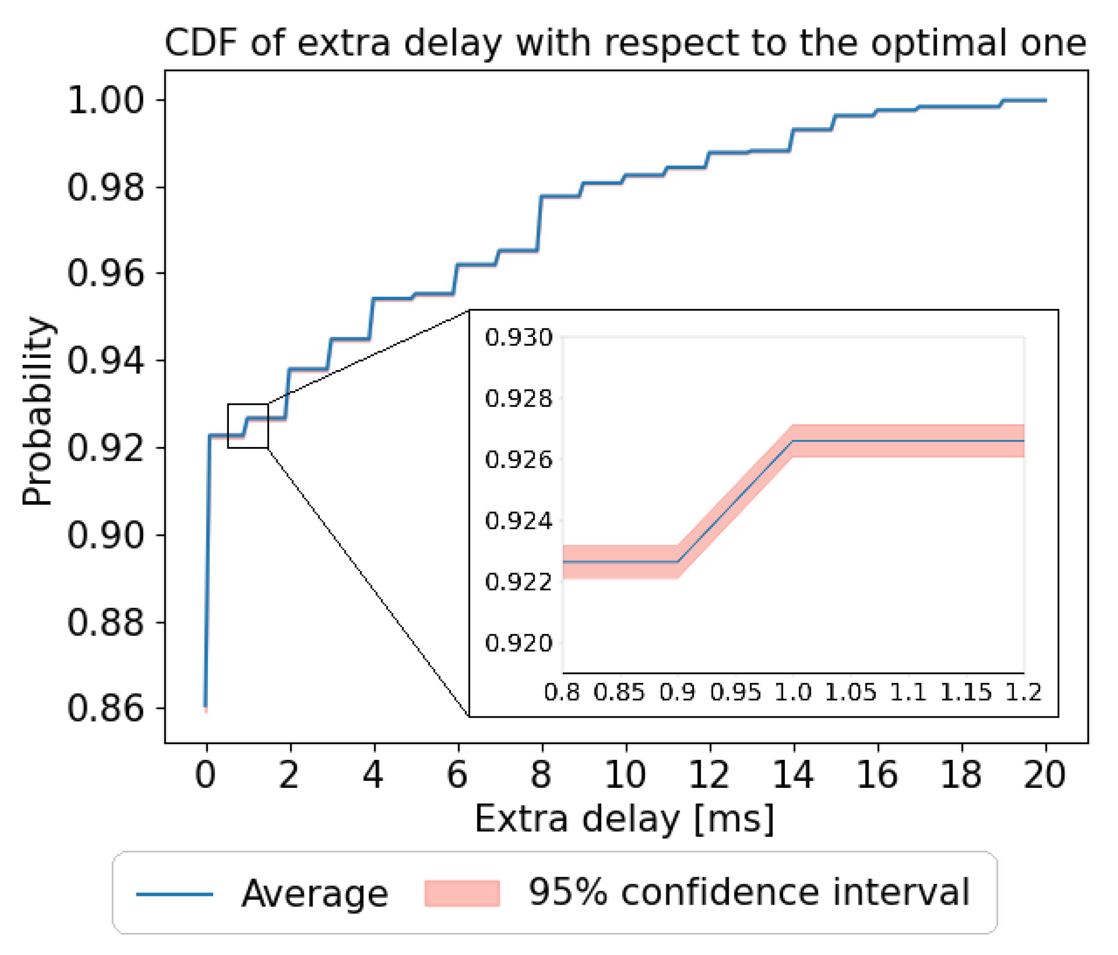 Applsci 15 01122 g008