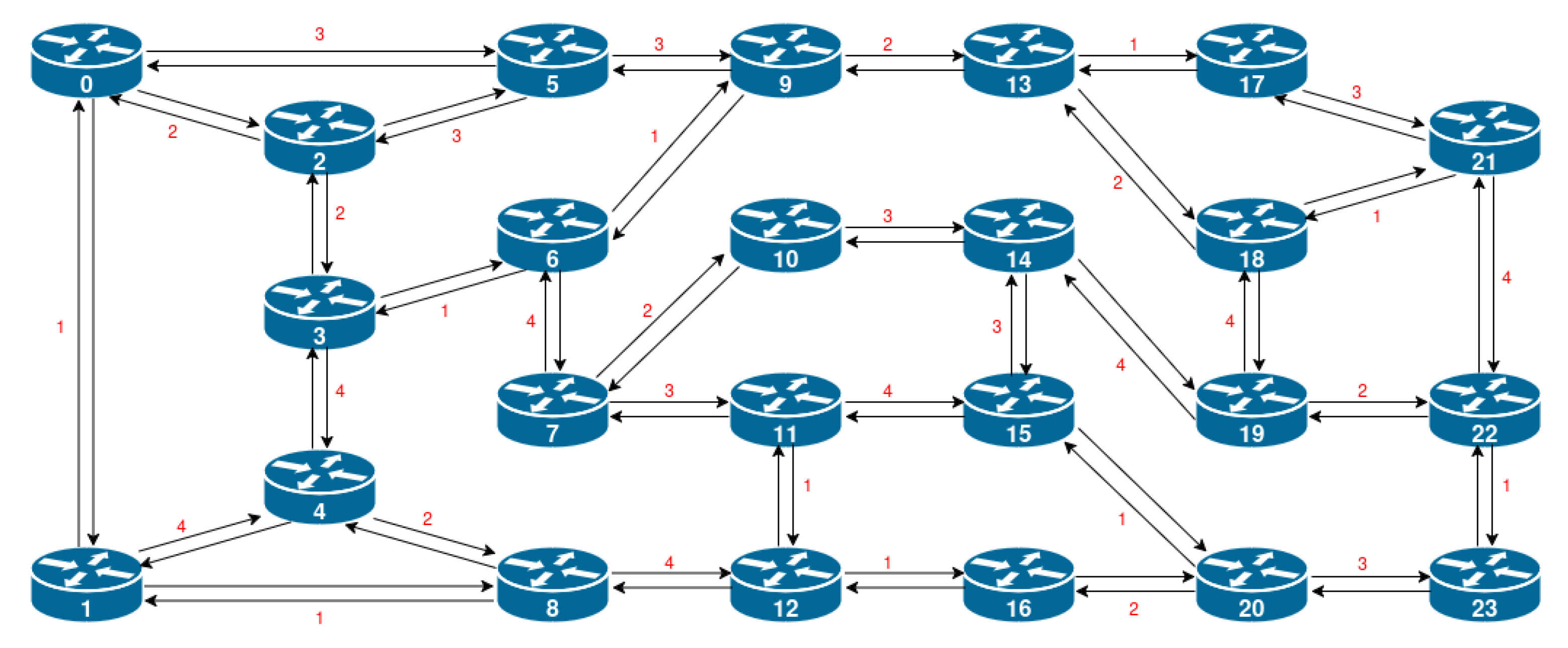 Applsci 15 01122 g009