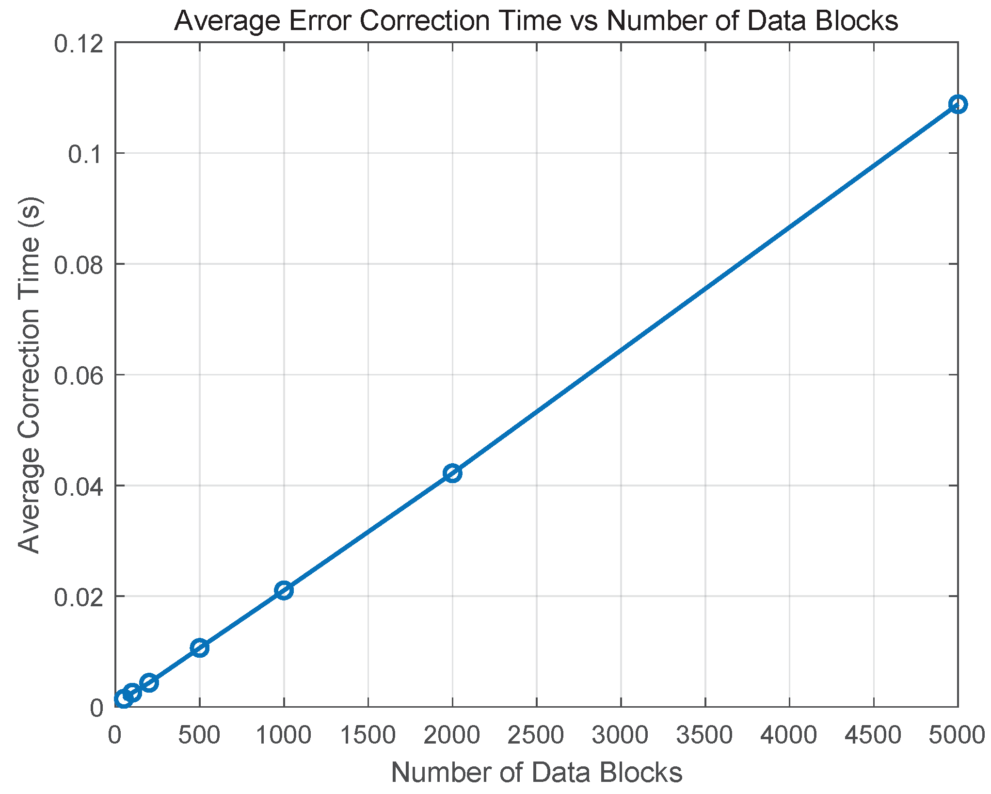 Applsci 15 01124 g007