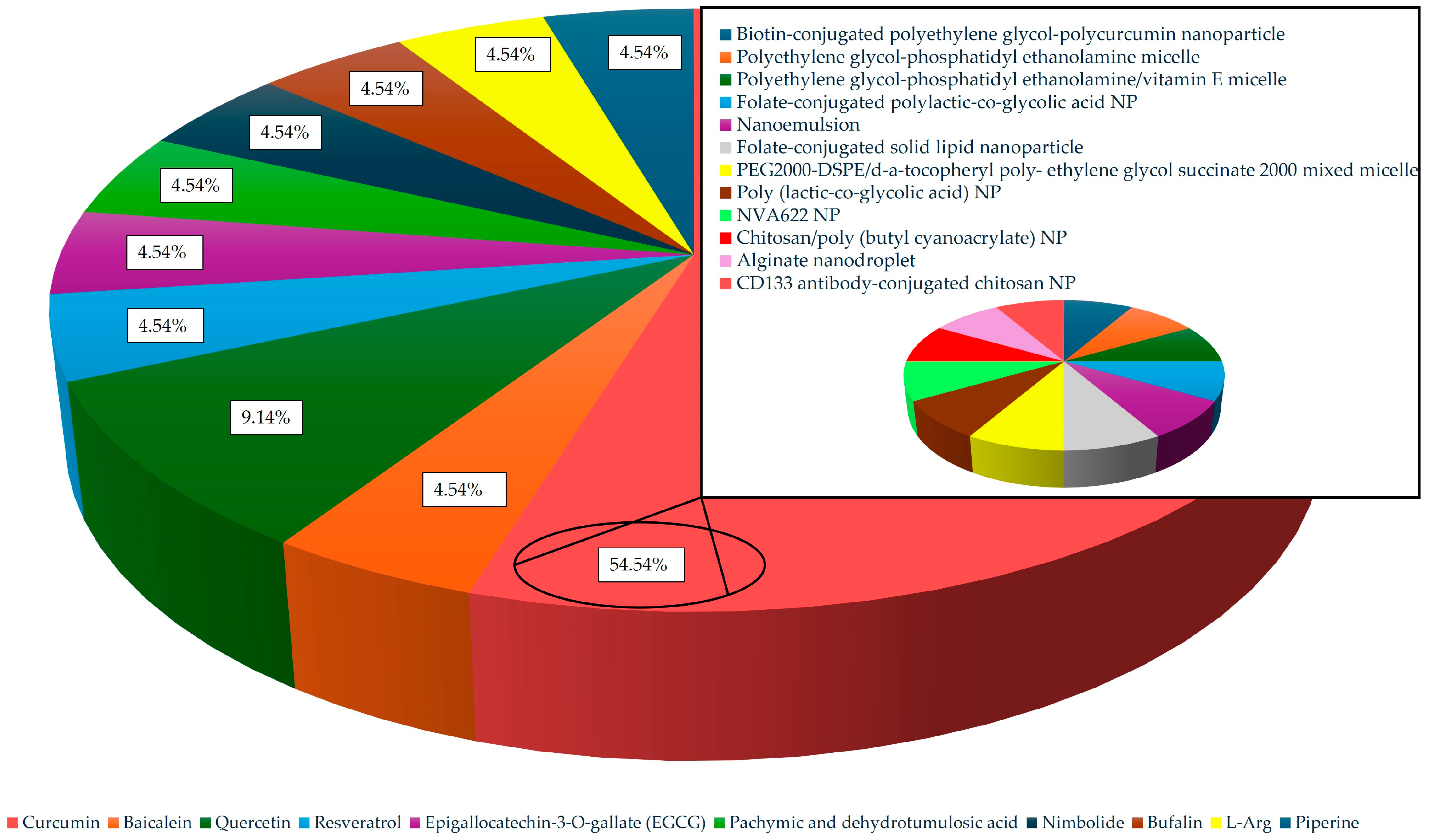 Applsci 15 01125 g006