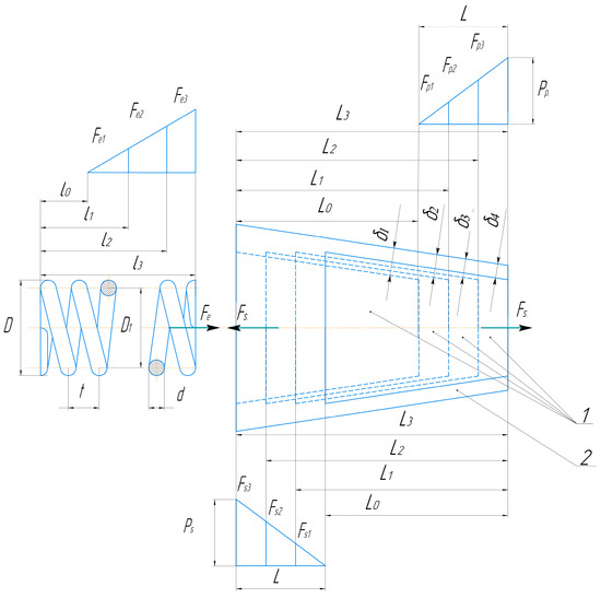 Applsci 15 01130 g012