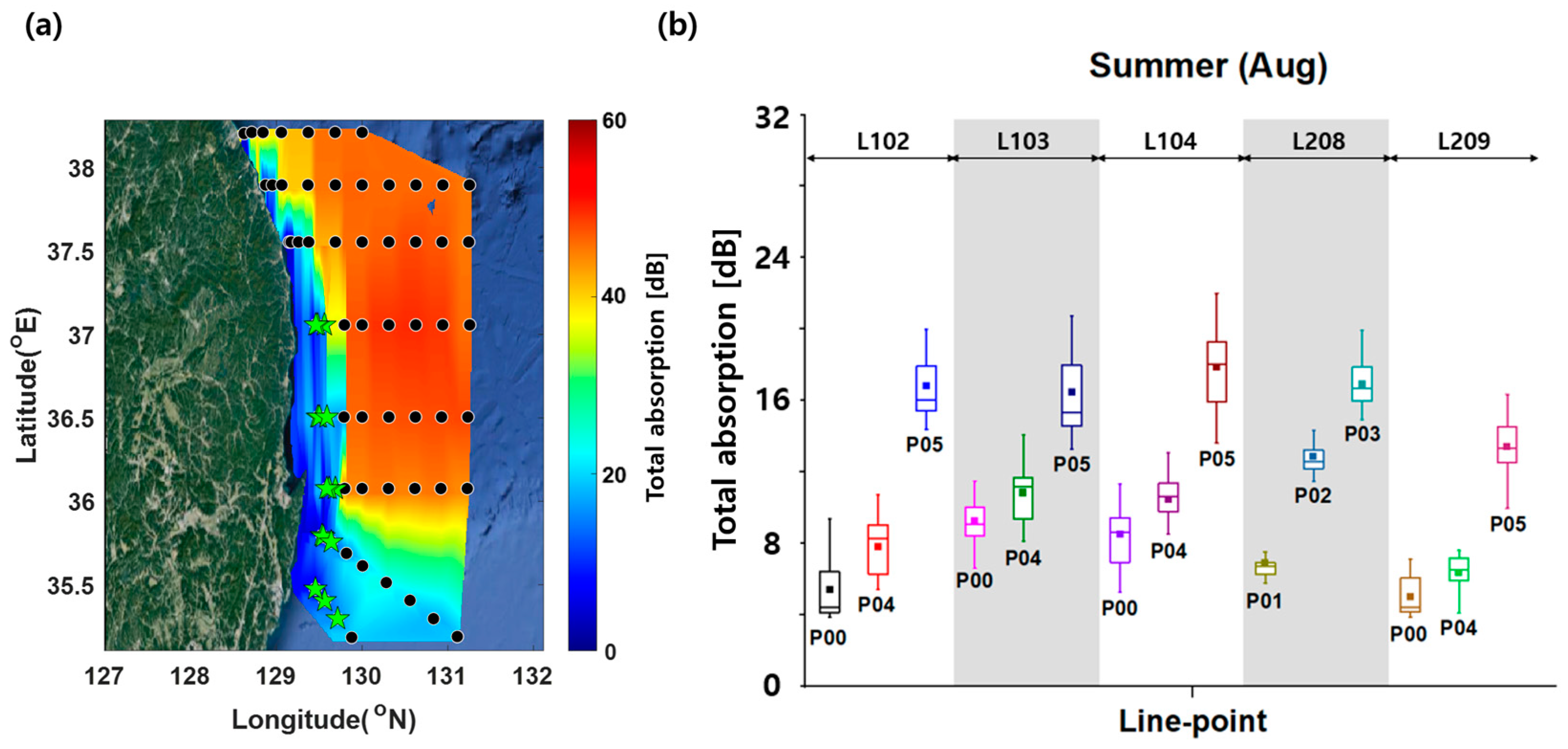 Applsci 15 01131 g004