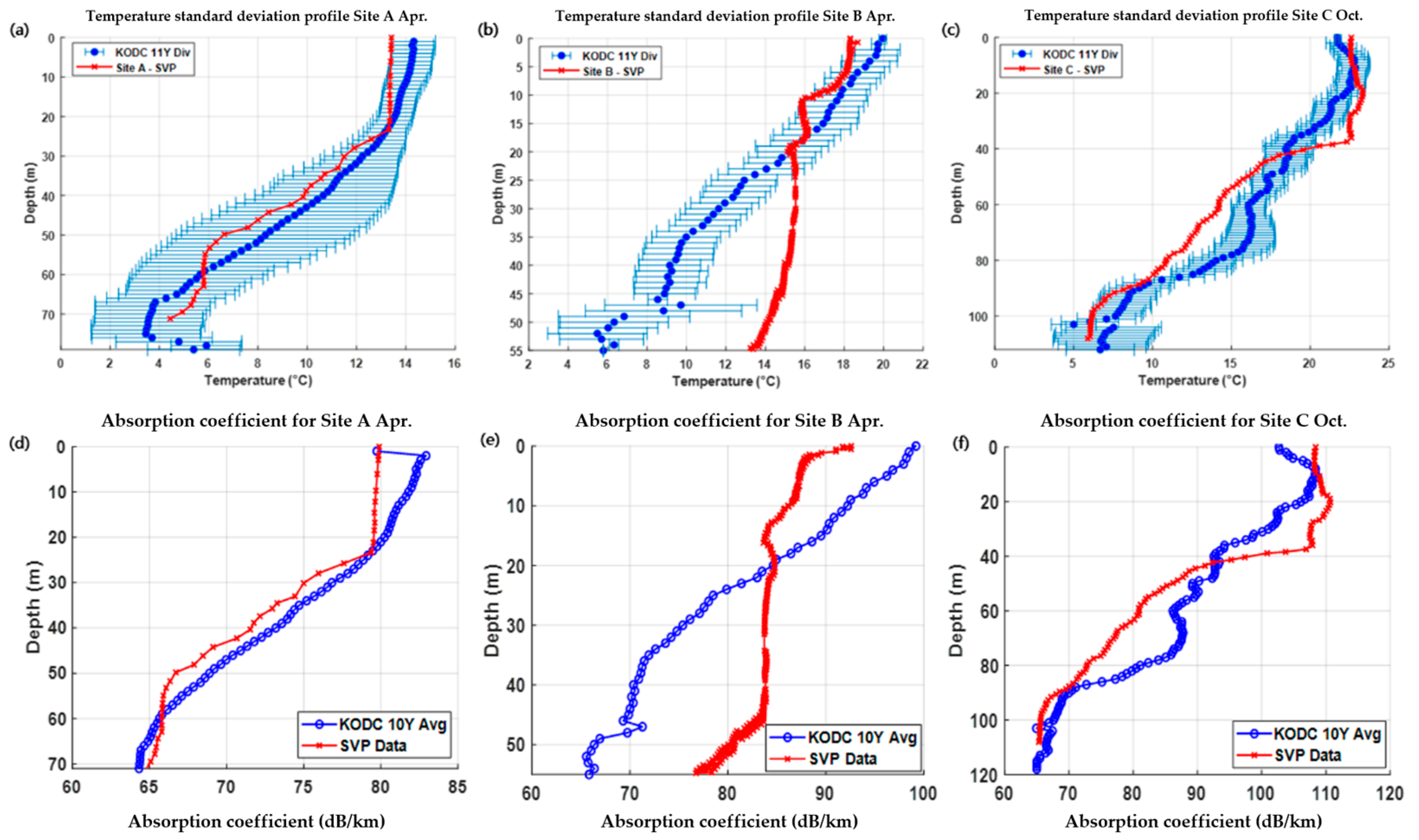 Applsci 15 01131 g005