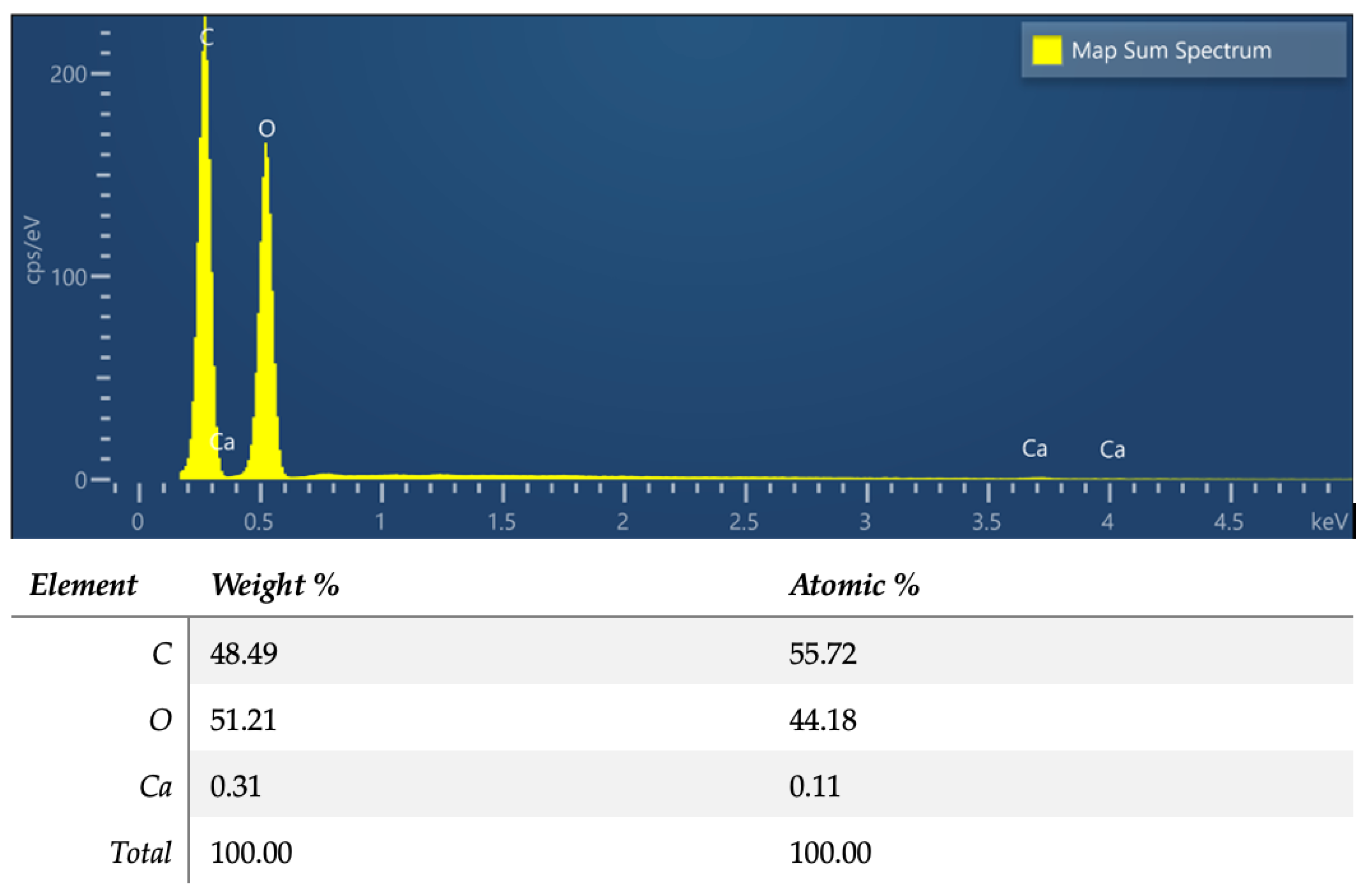 Applsci 15 01135 g006