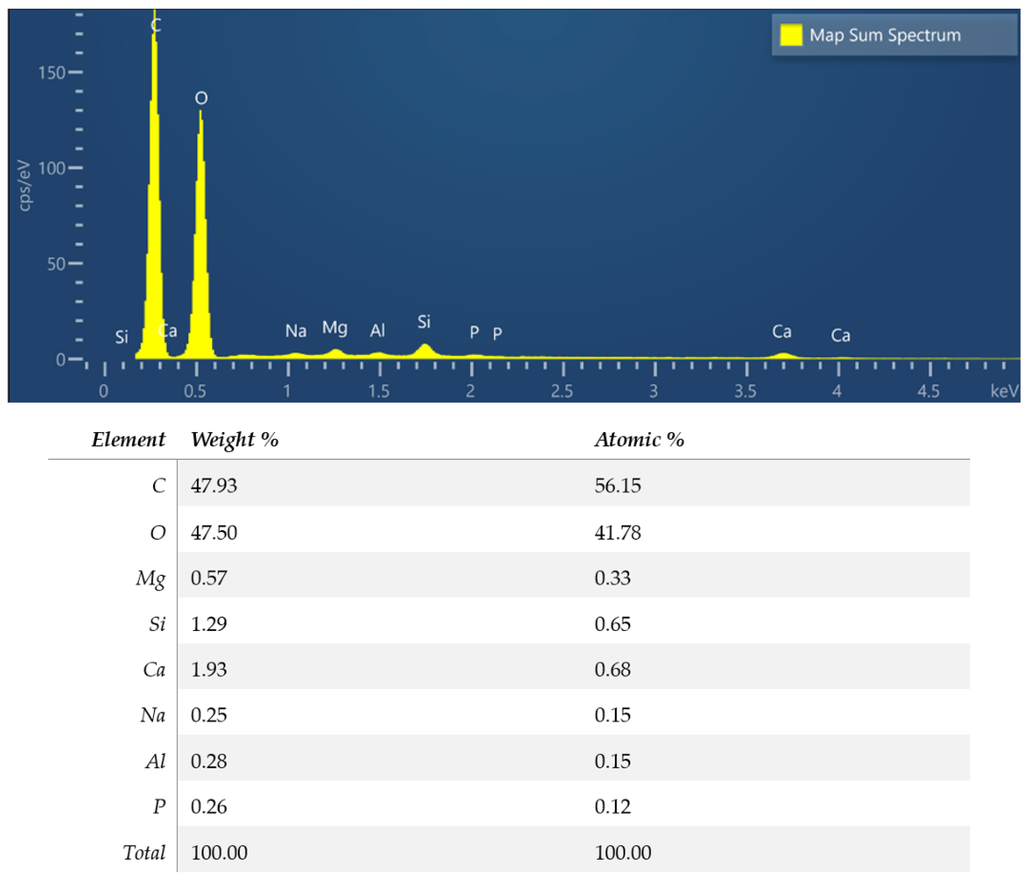 Applsci 15 01135 g007