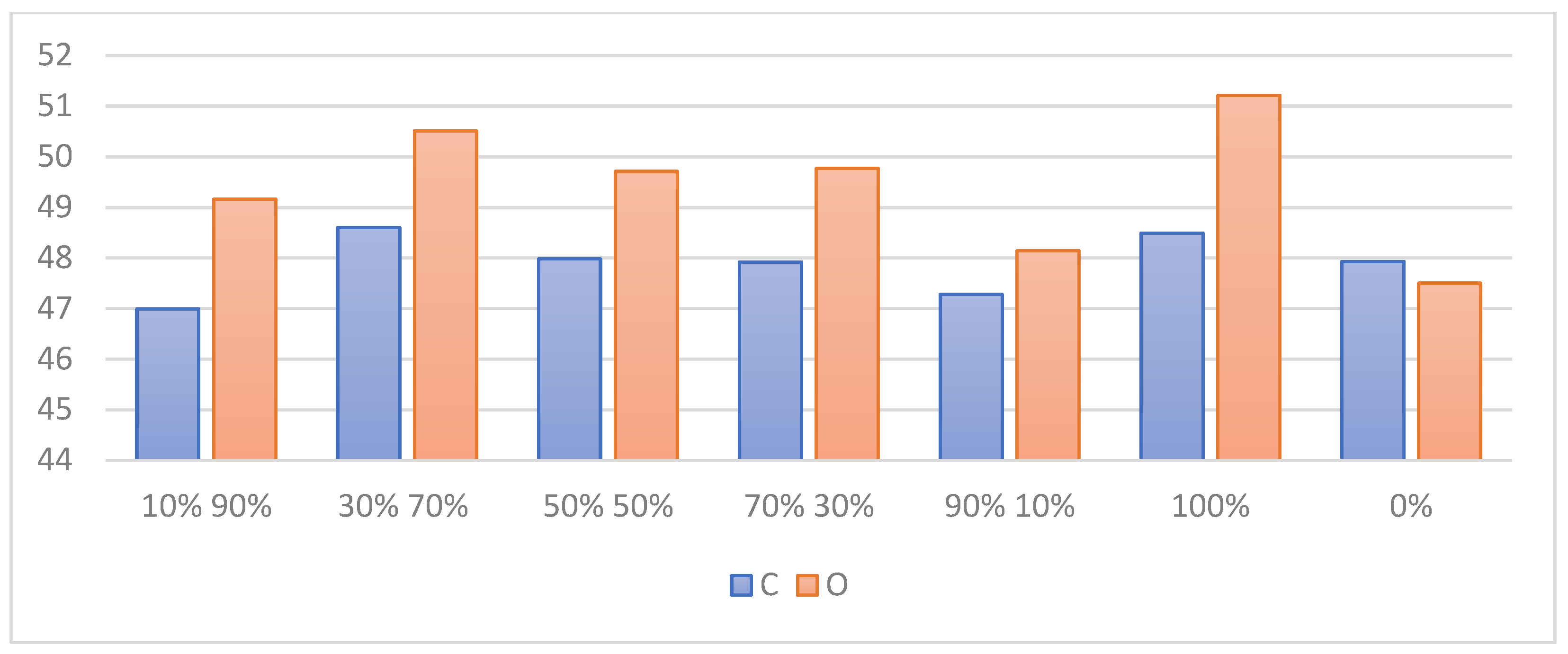Applsci 15 01135 g008