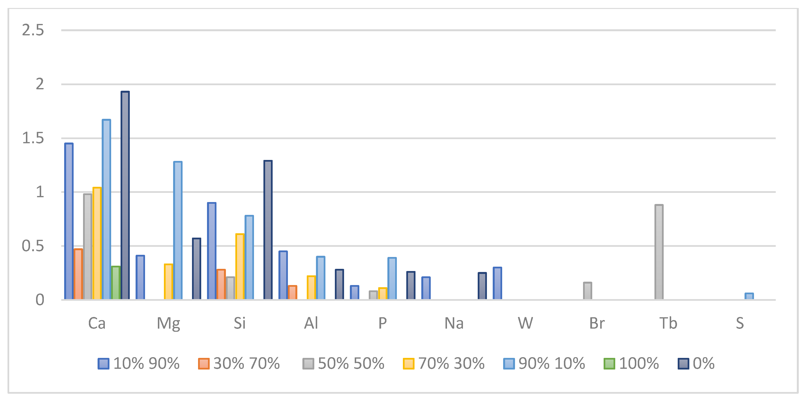 Applsci 15 01135 g009