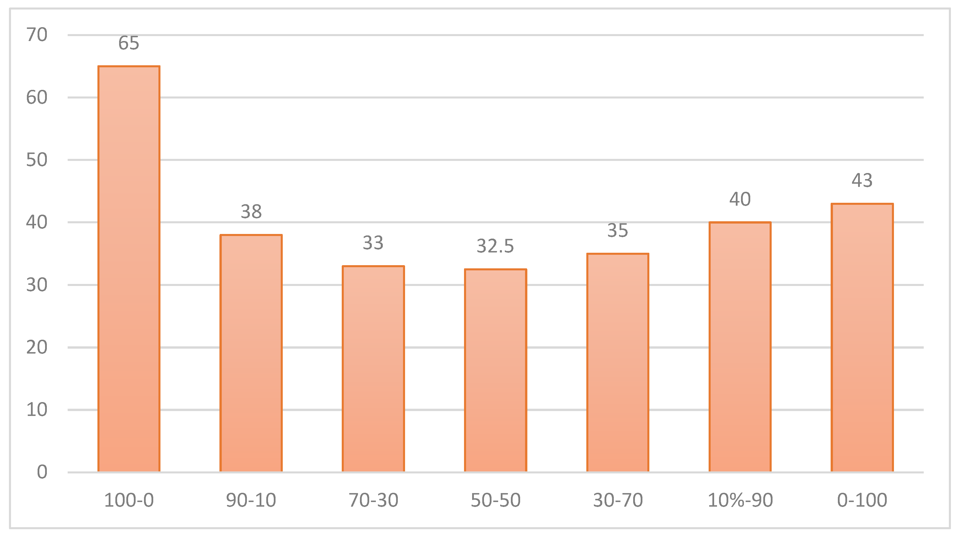 Applsci 15 01135 g015