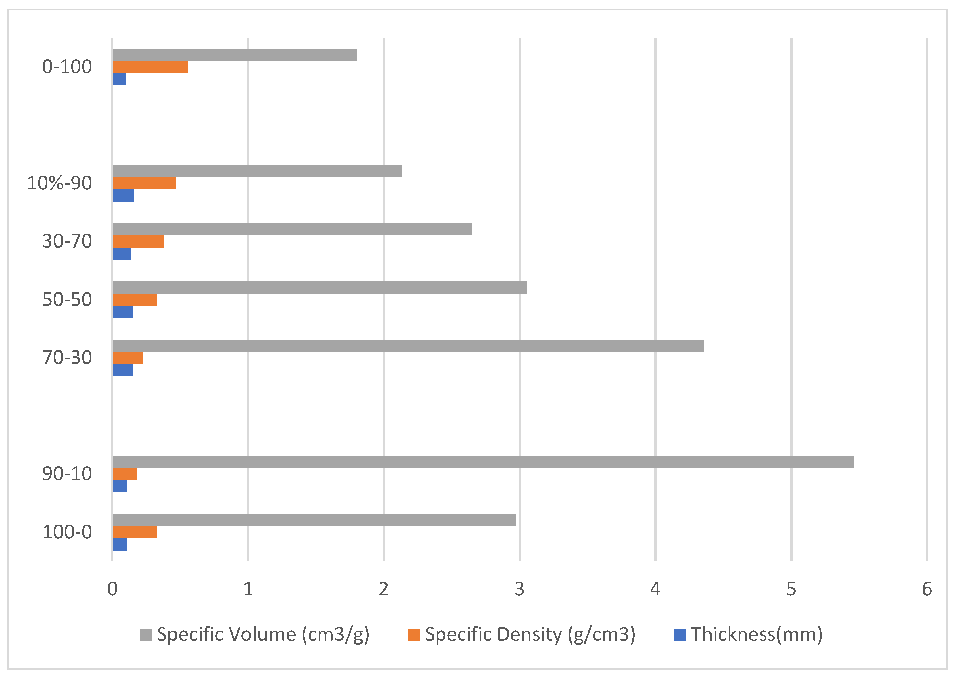 Applsci 15 01135 g018