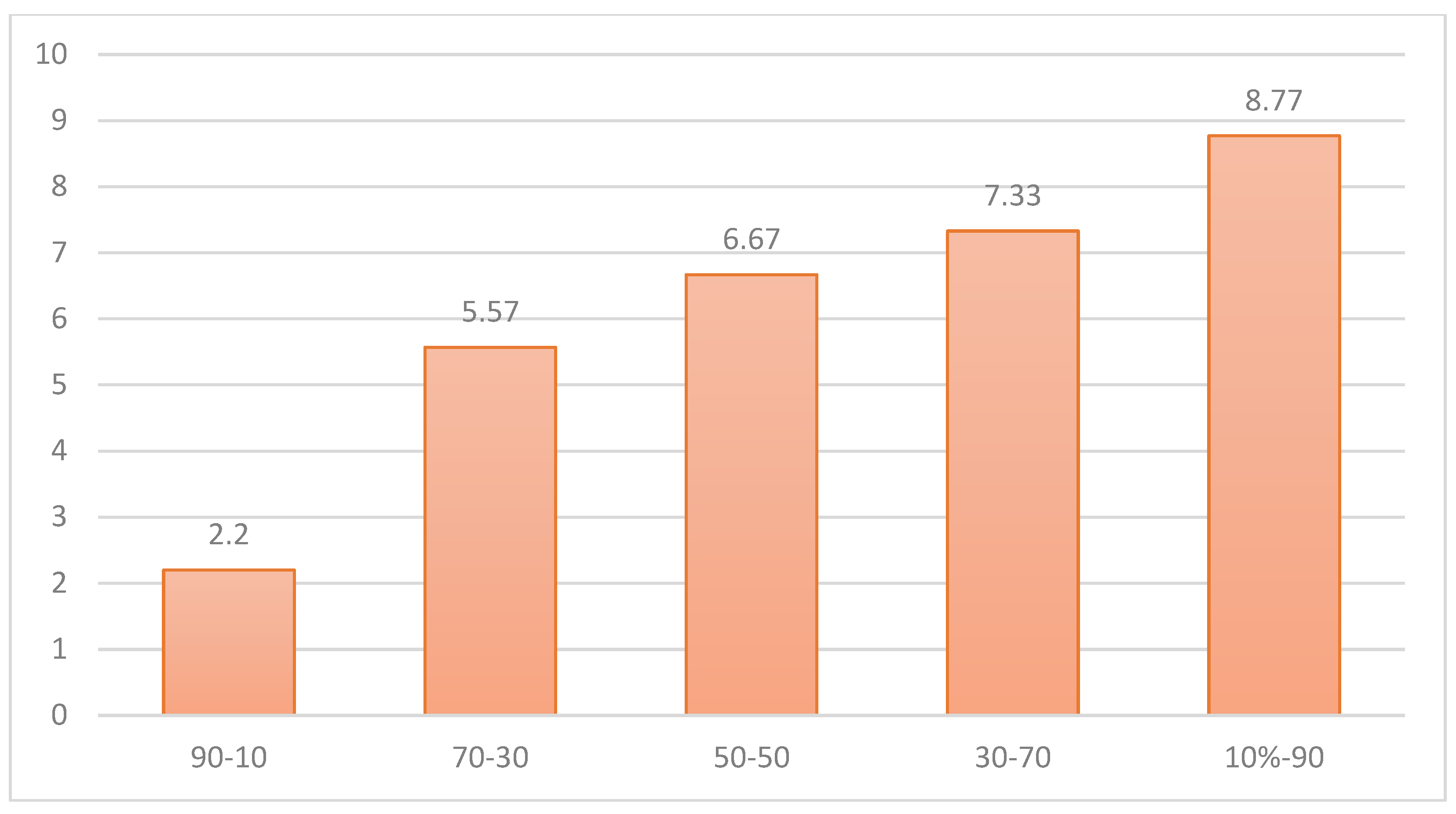 Applsci 15 01135 g019
