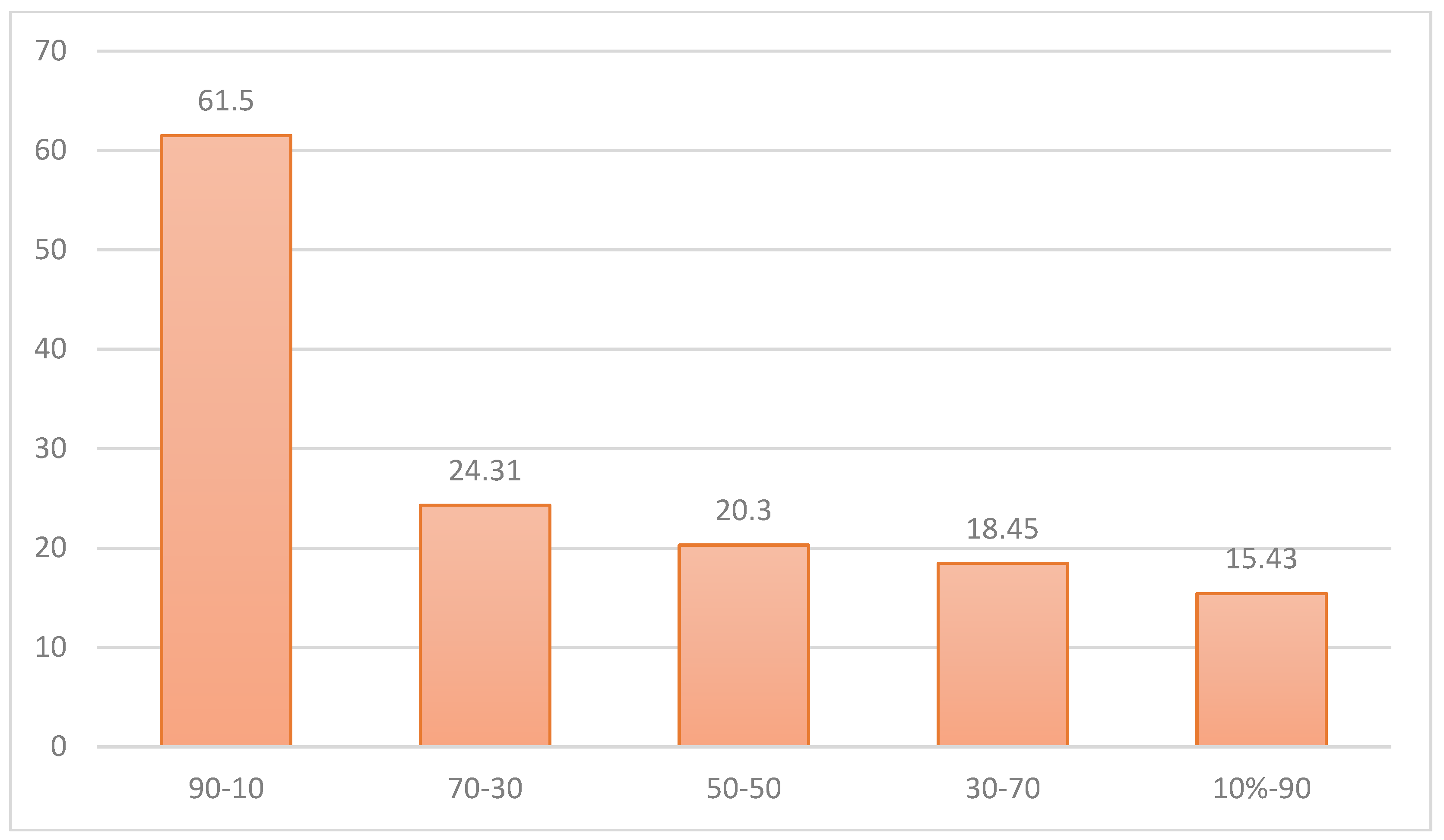 Applsci 15 01135 g020