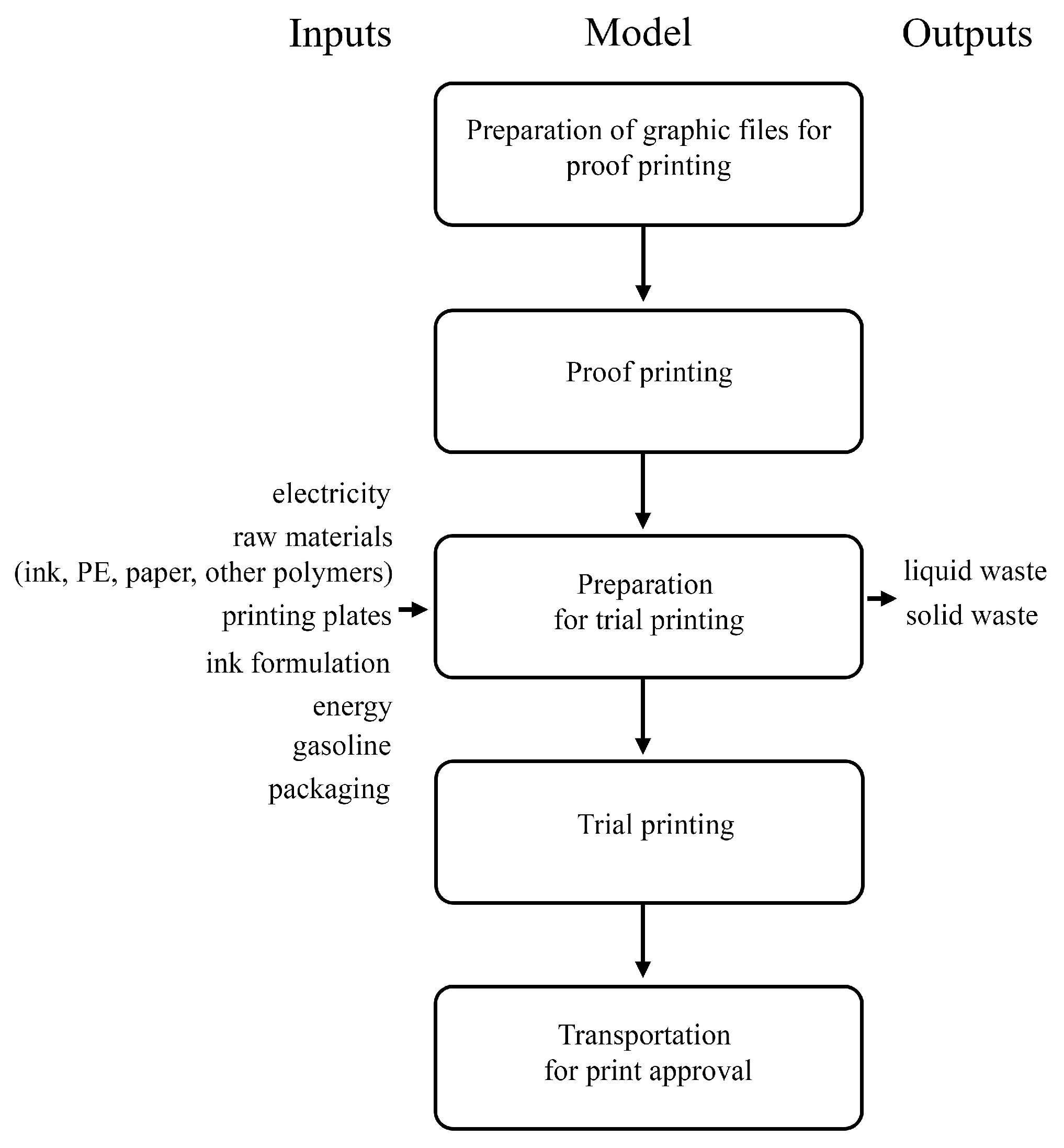 Applsci 15 01136 g003 Applsci 15 01136 g003