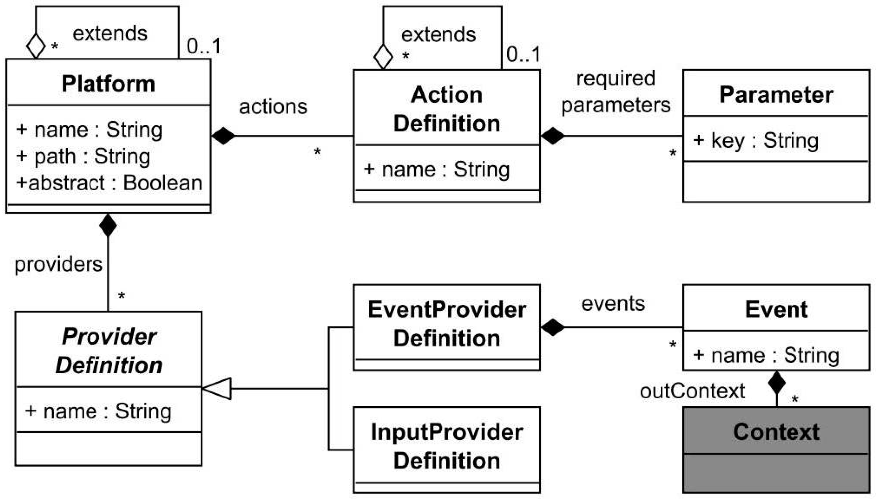 Applsci 15 01139 g001