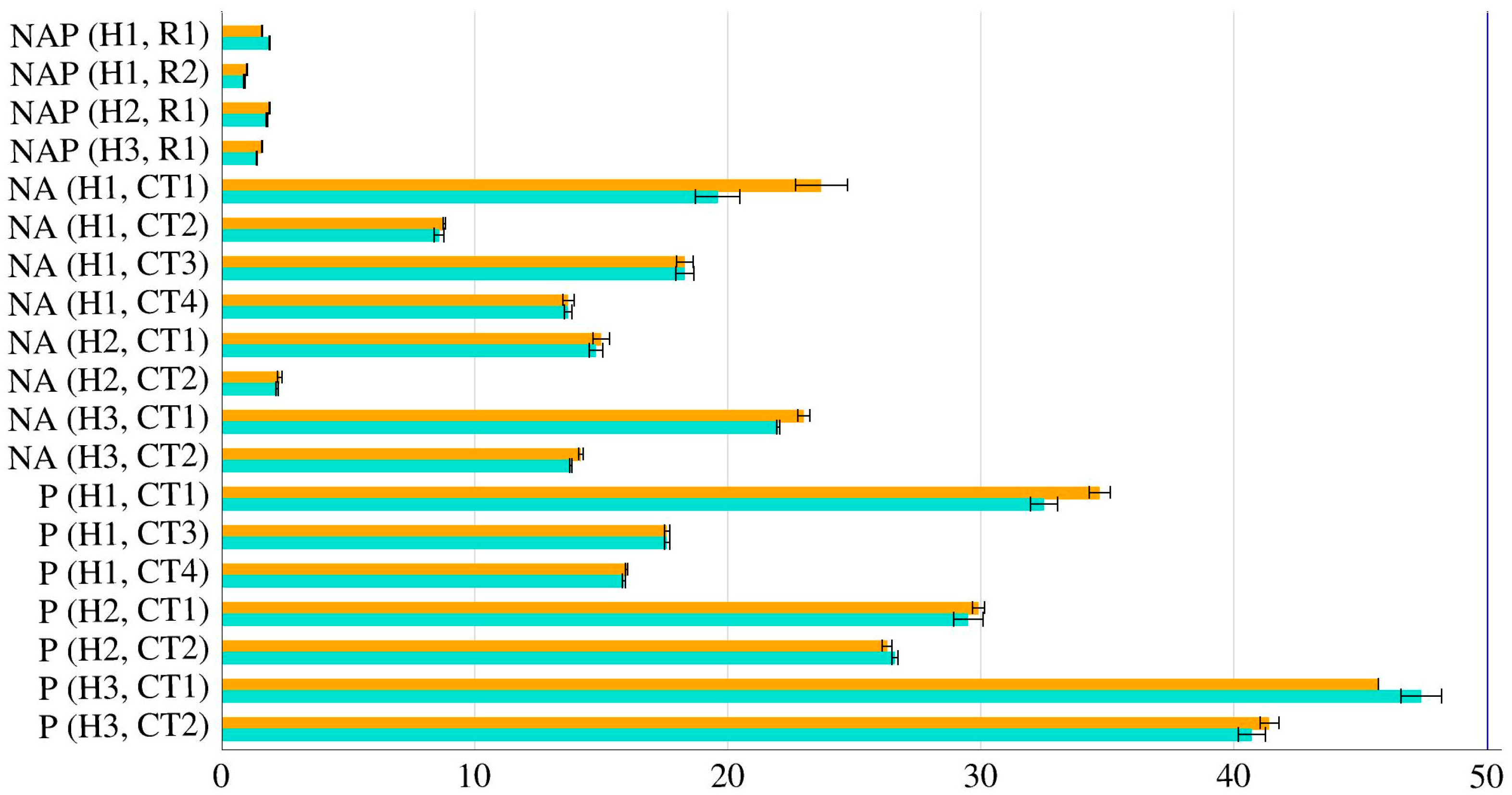 Applsci 15 01143 g002