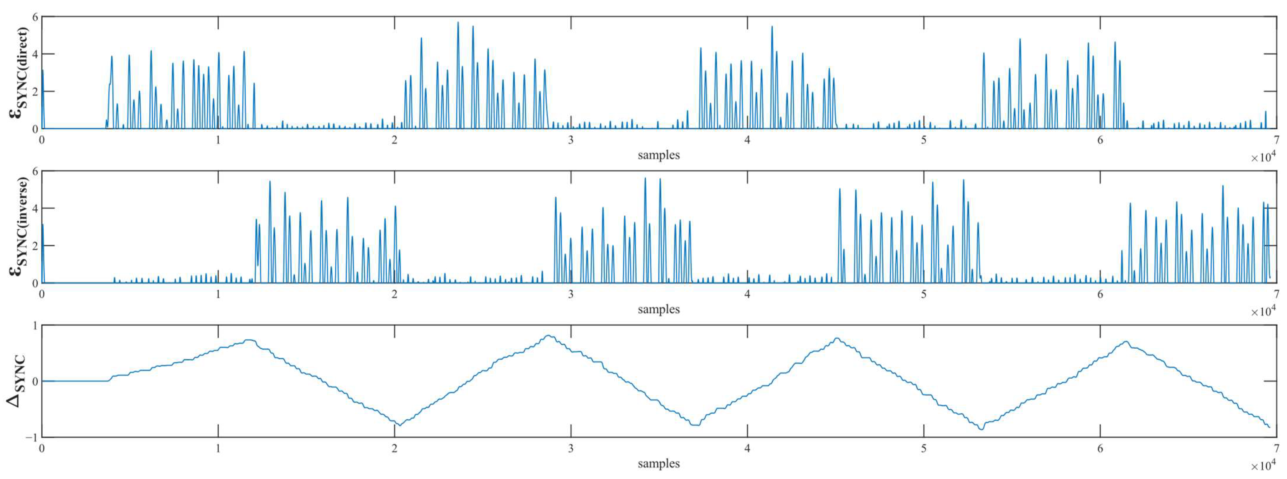 Applsci 15 01156 g002