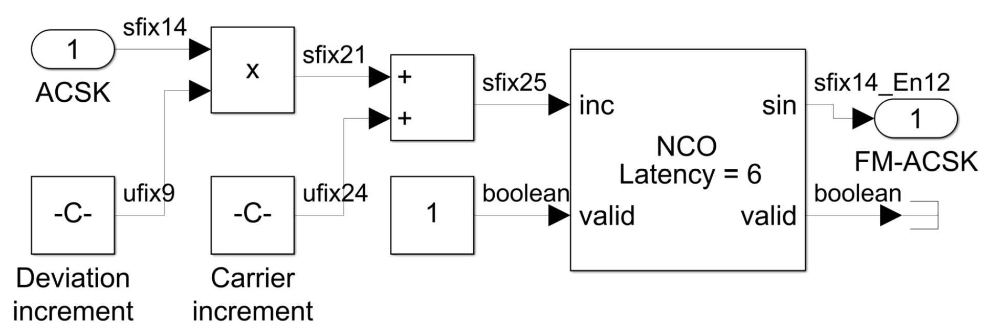 Applsci 15 01156 g006
