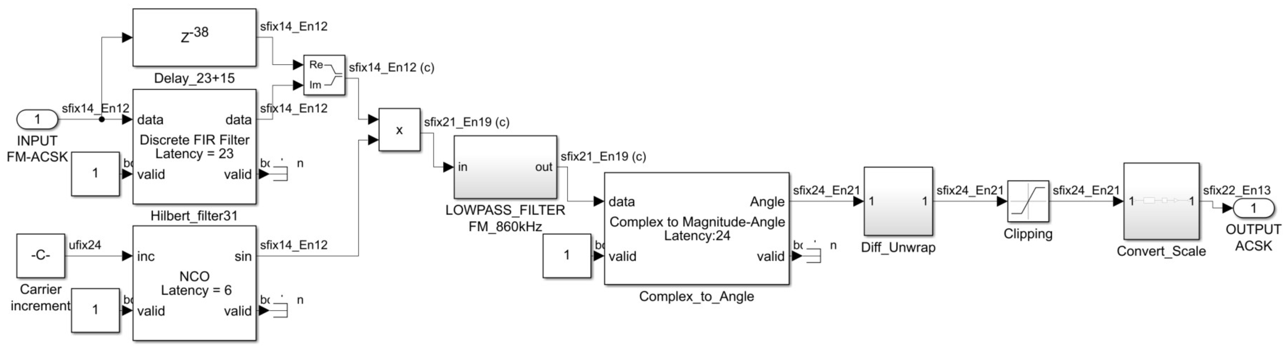 Applsci 15 01156 g007