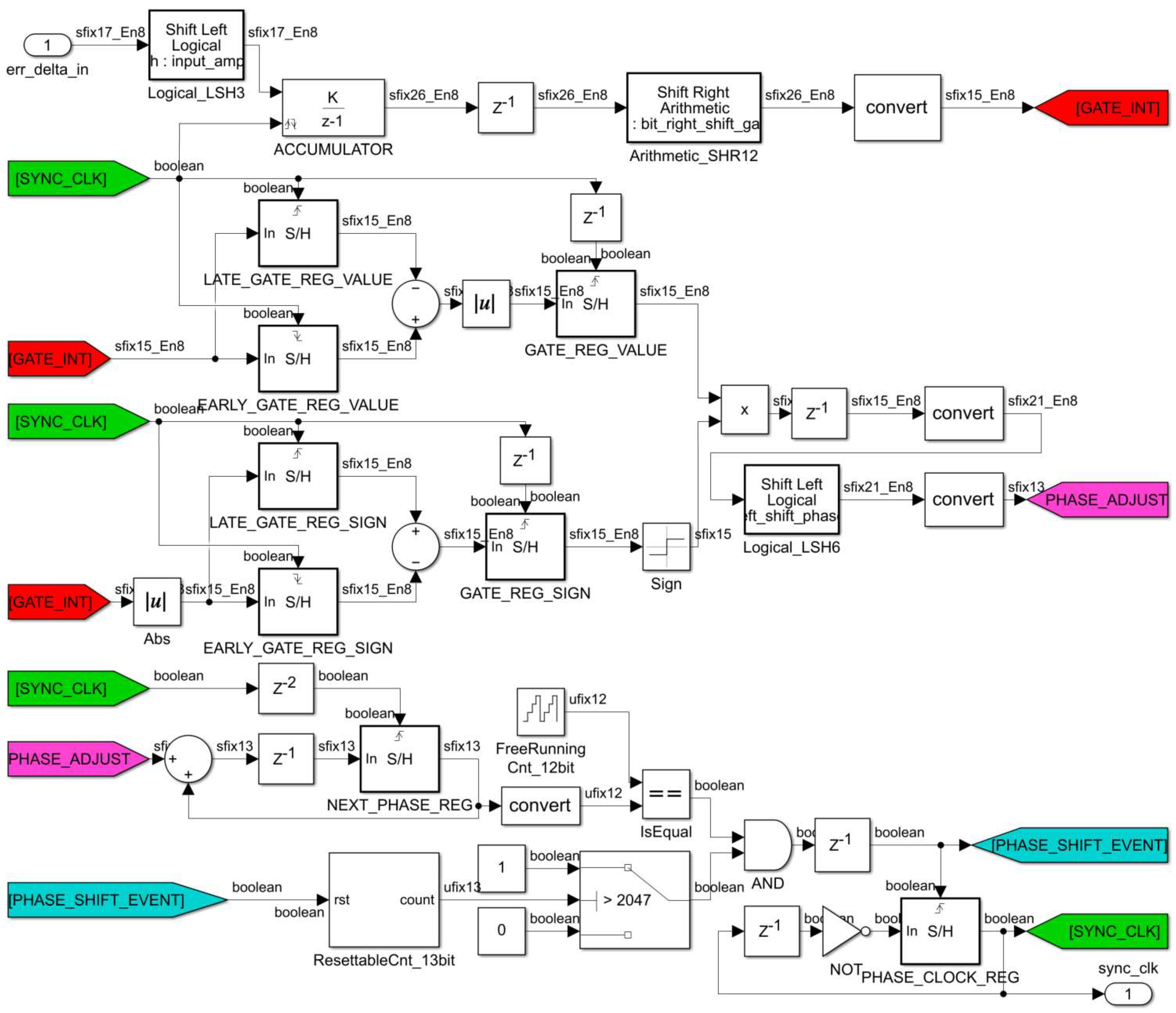 Applsci 15 01156 g009