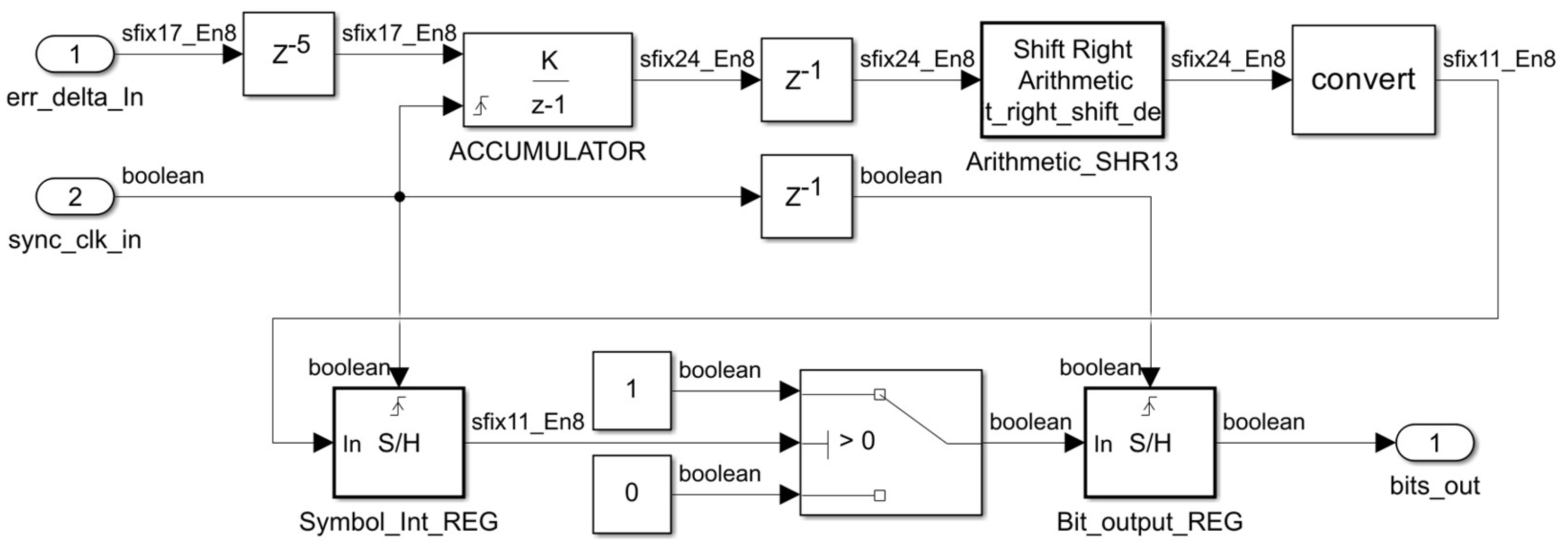 Applsci 15 01156 g010