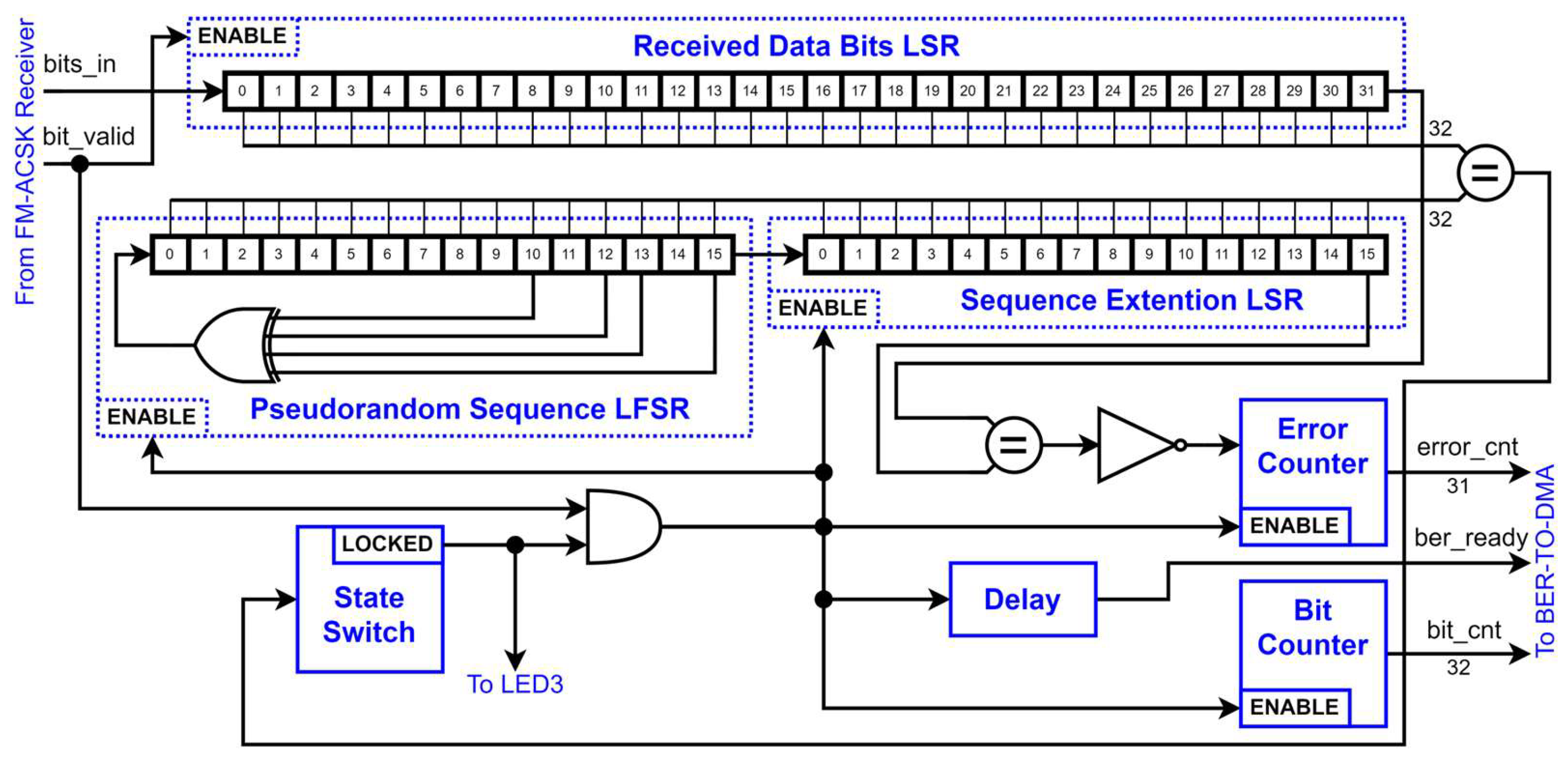 Applsci 15 01156 g012