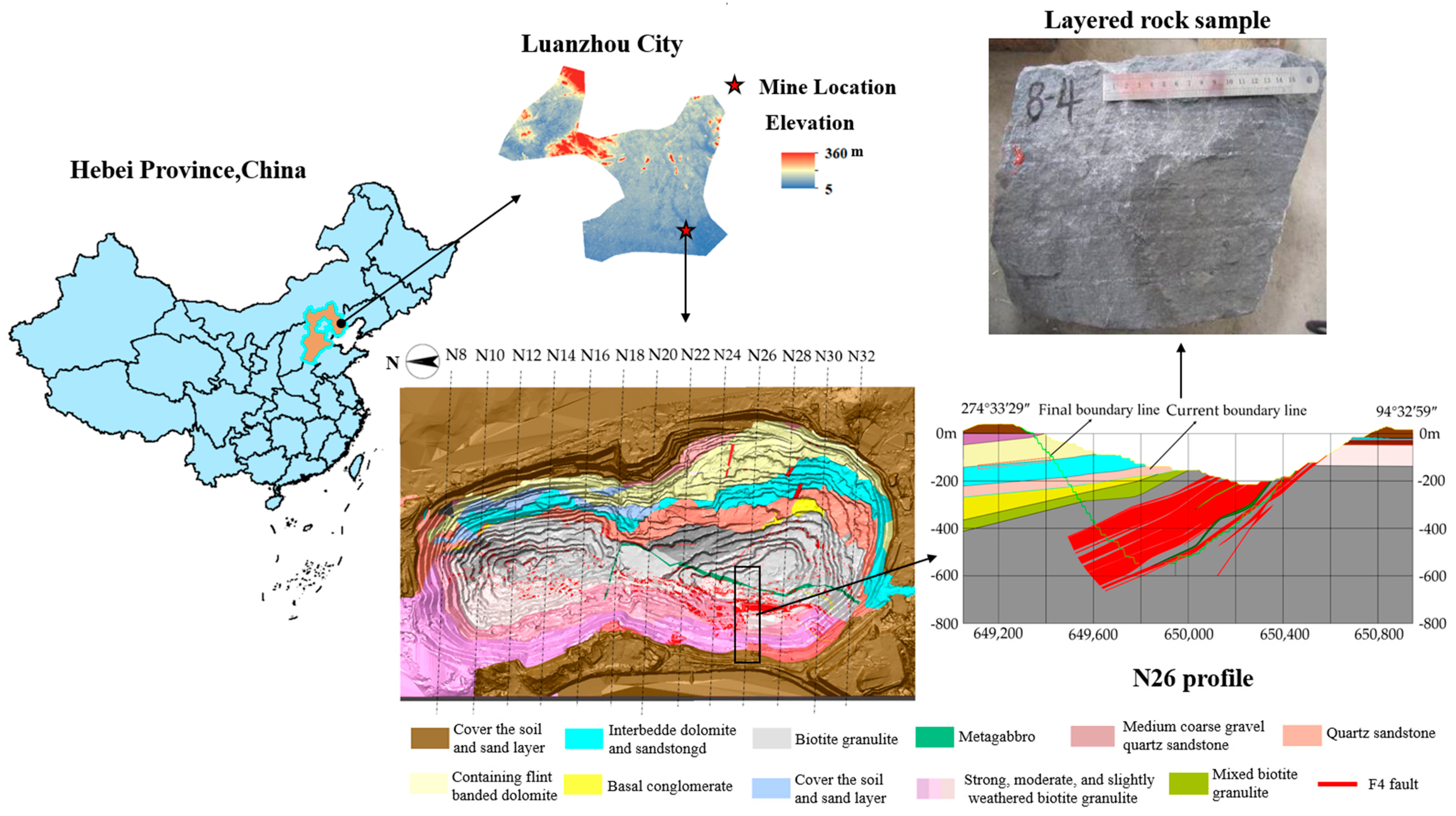 Applsci 15 01162 g001