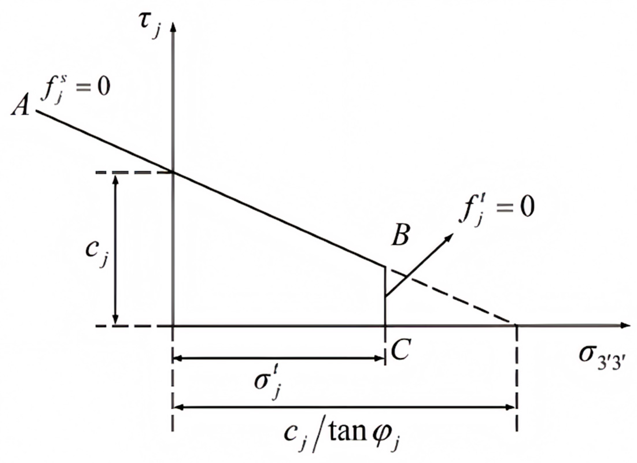 Applsci 15 01162 g004
