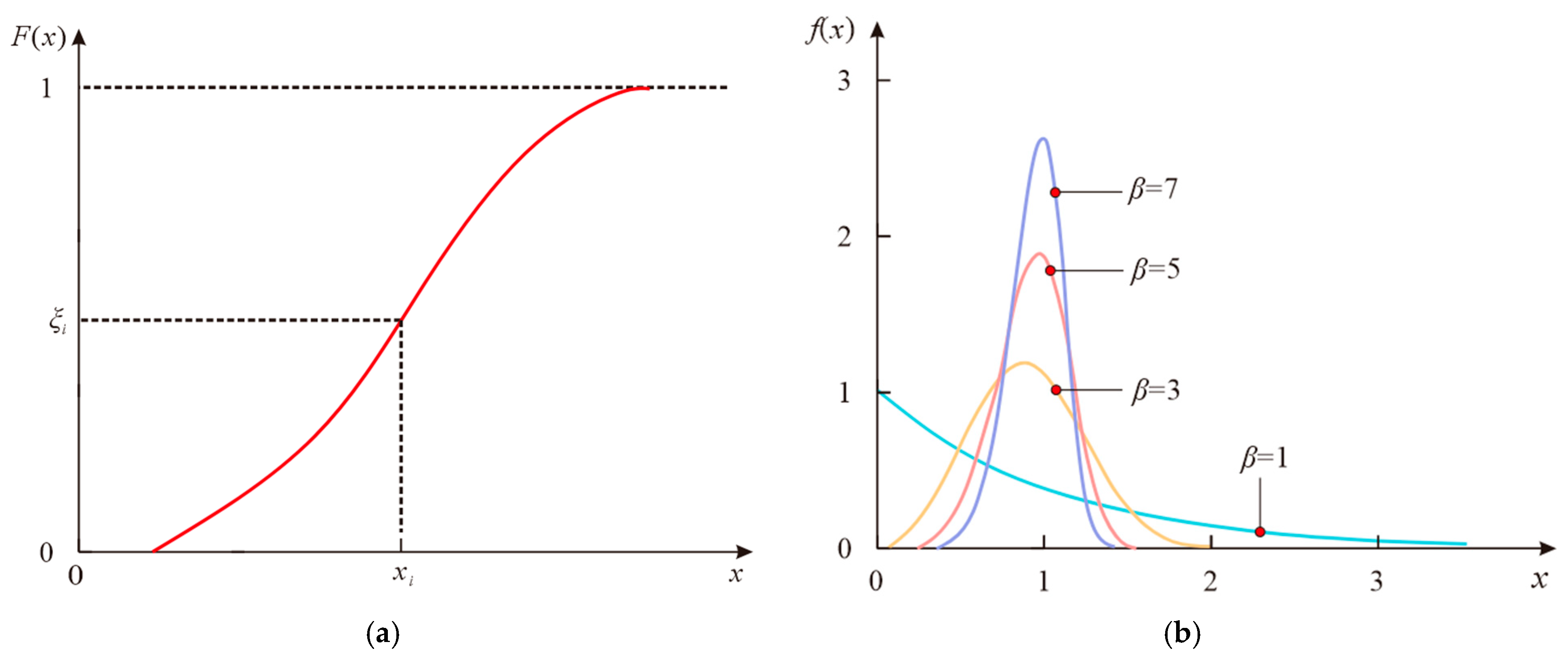 Applsci 15 01162 g005