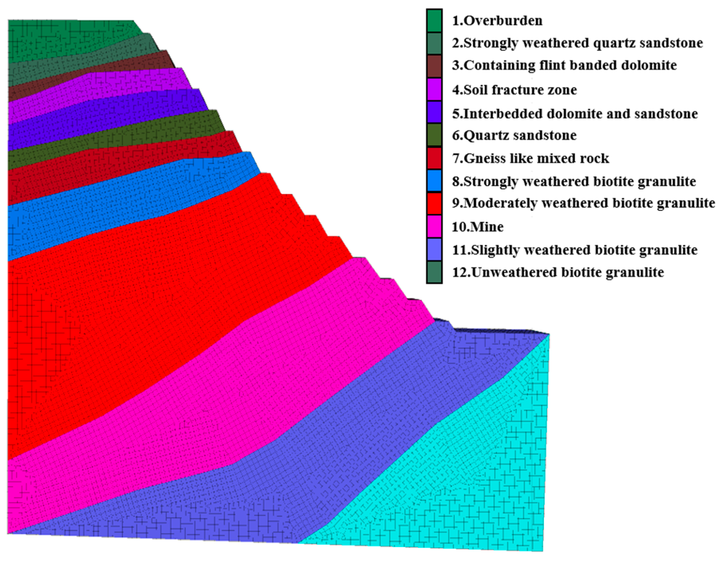 Applsci 15 01162 g006