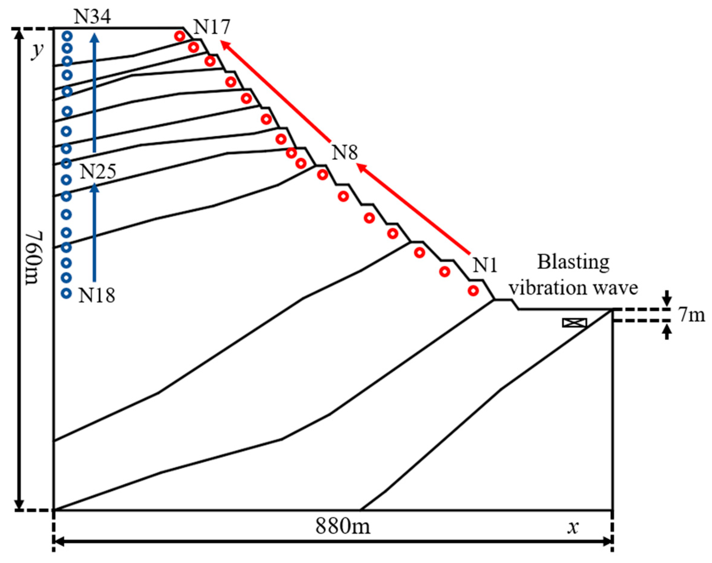 Applsci 15 01162 g007