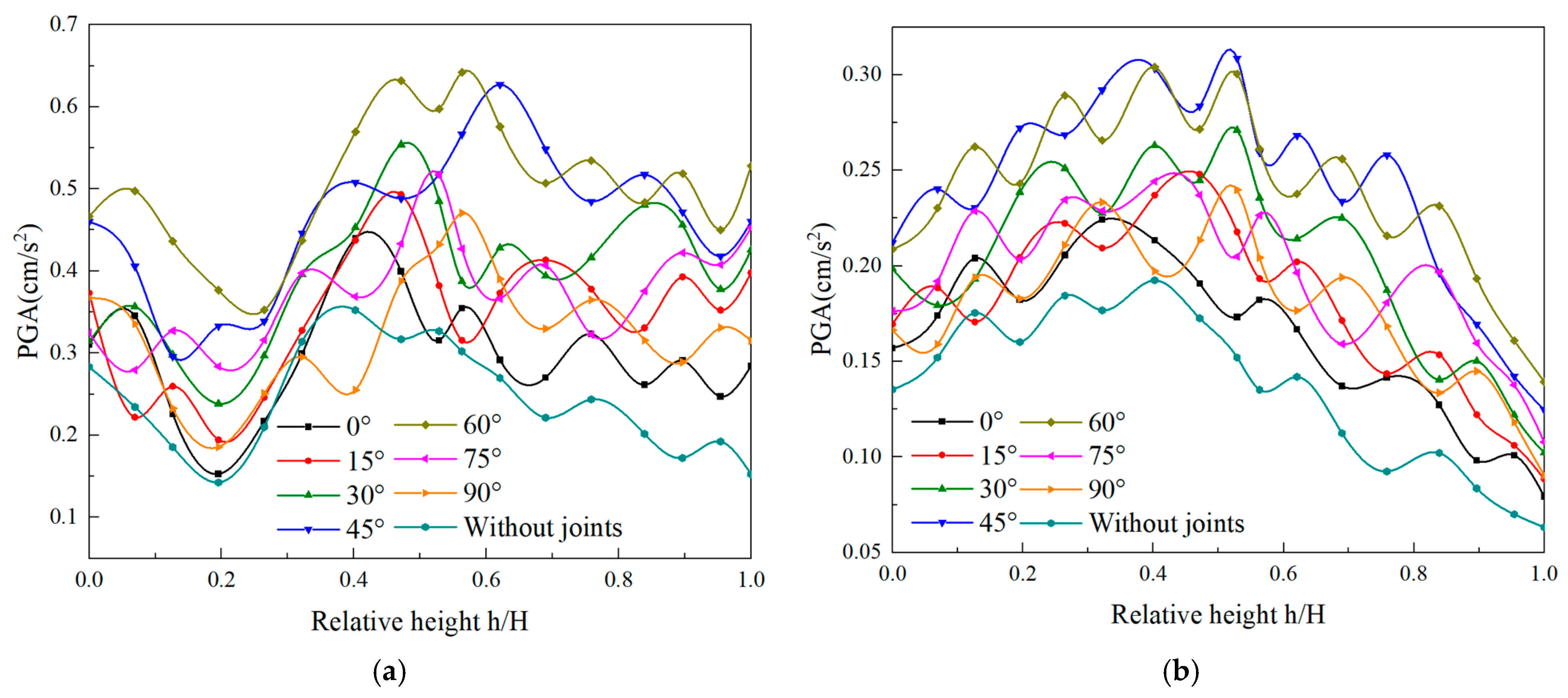 Applsci 15 01162 g008
