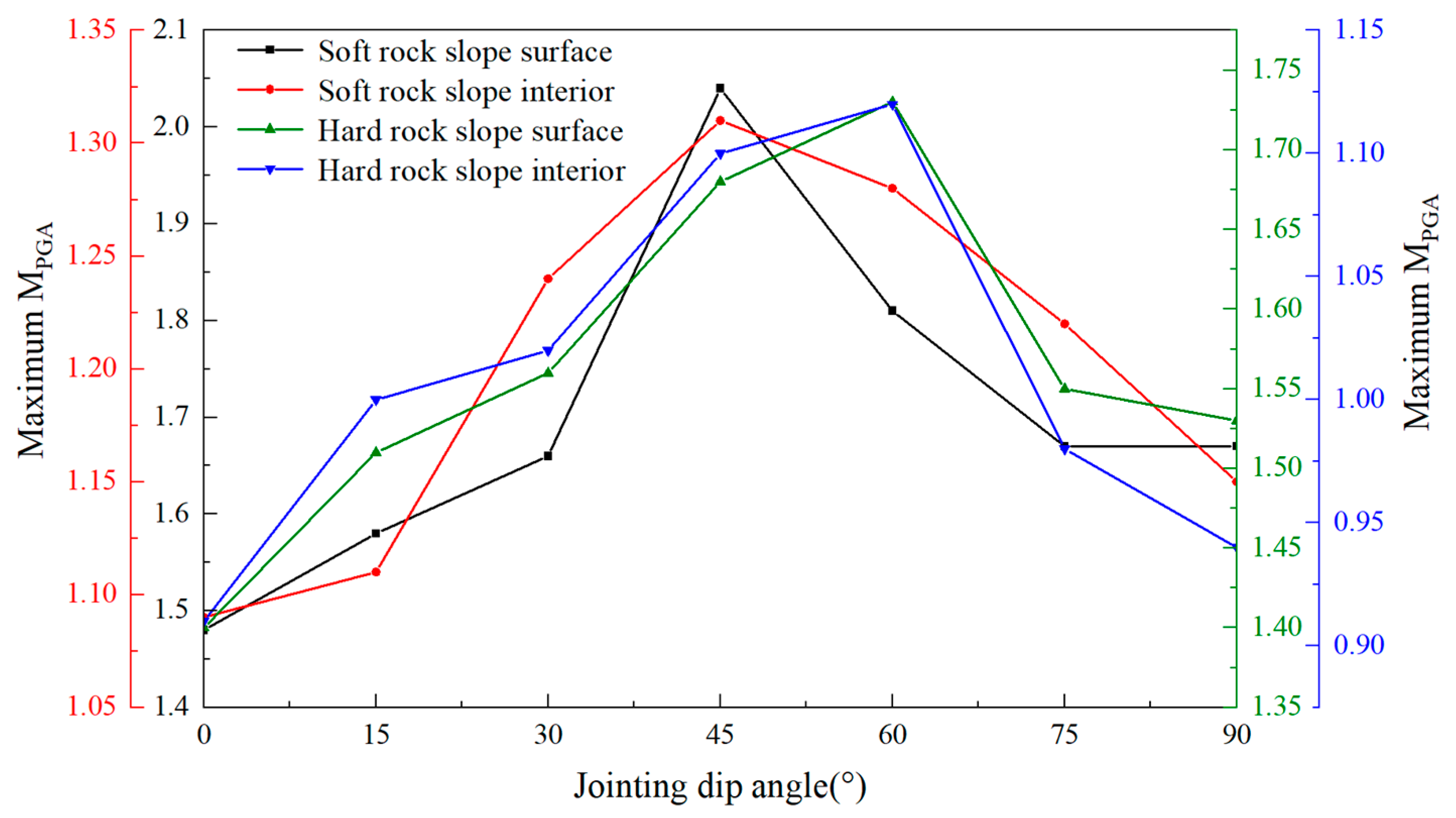 Applsci 15 01162 g012