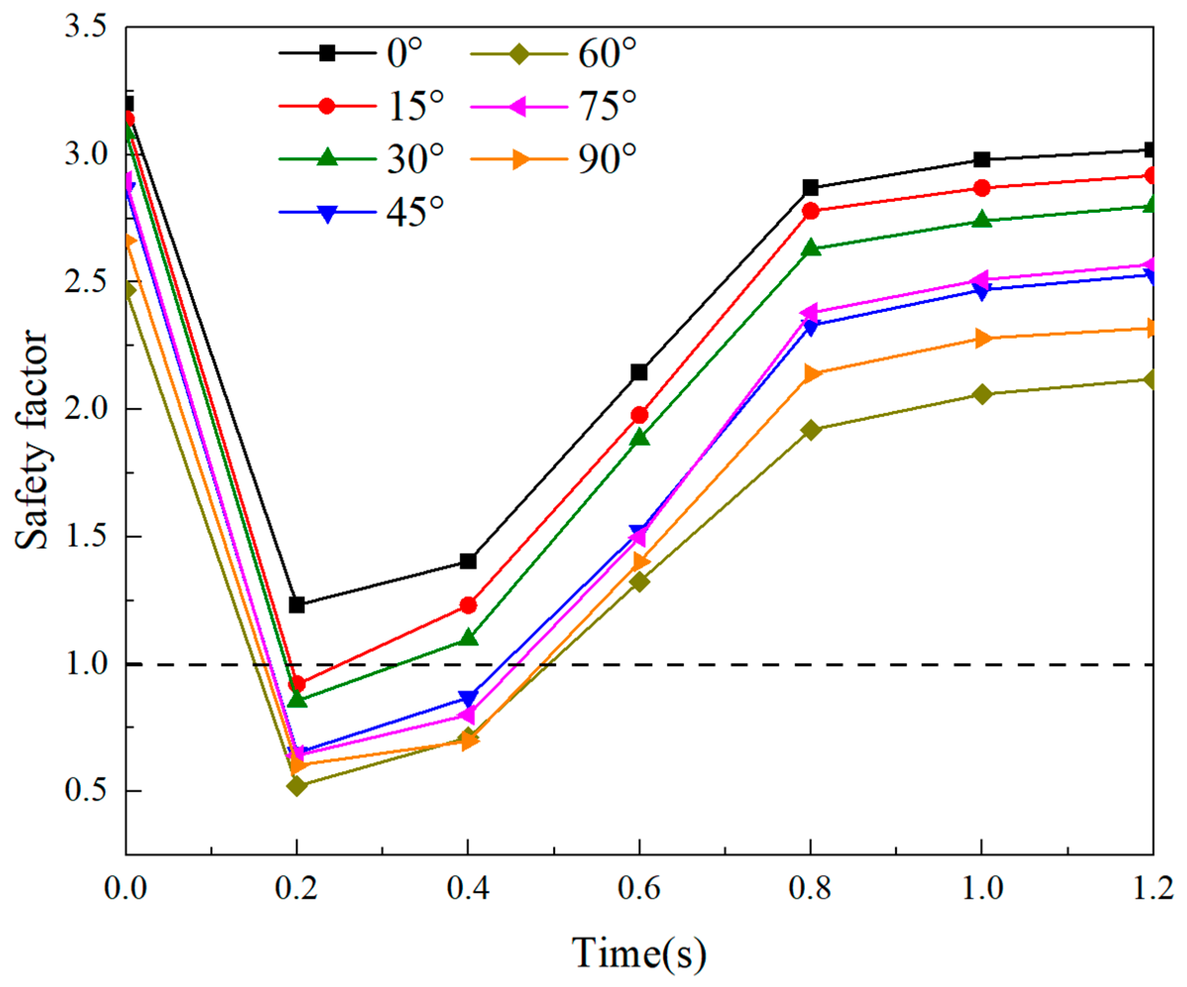 Applsci 15 01162 g013
