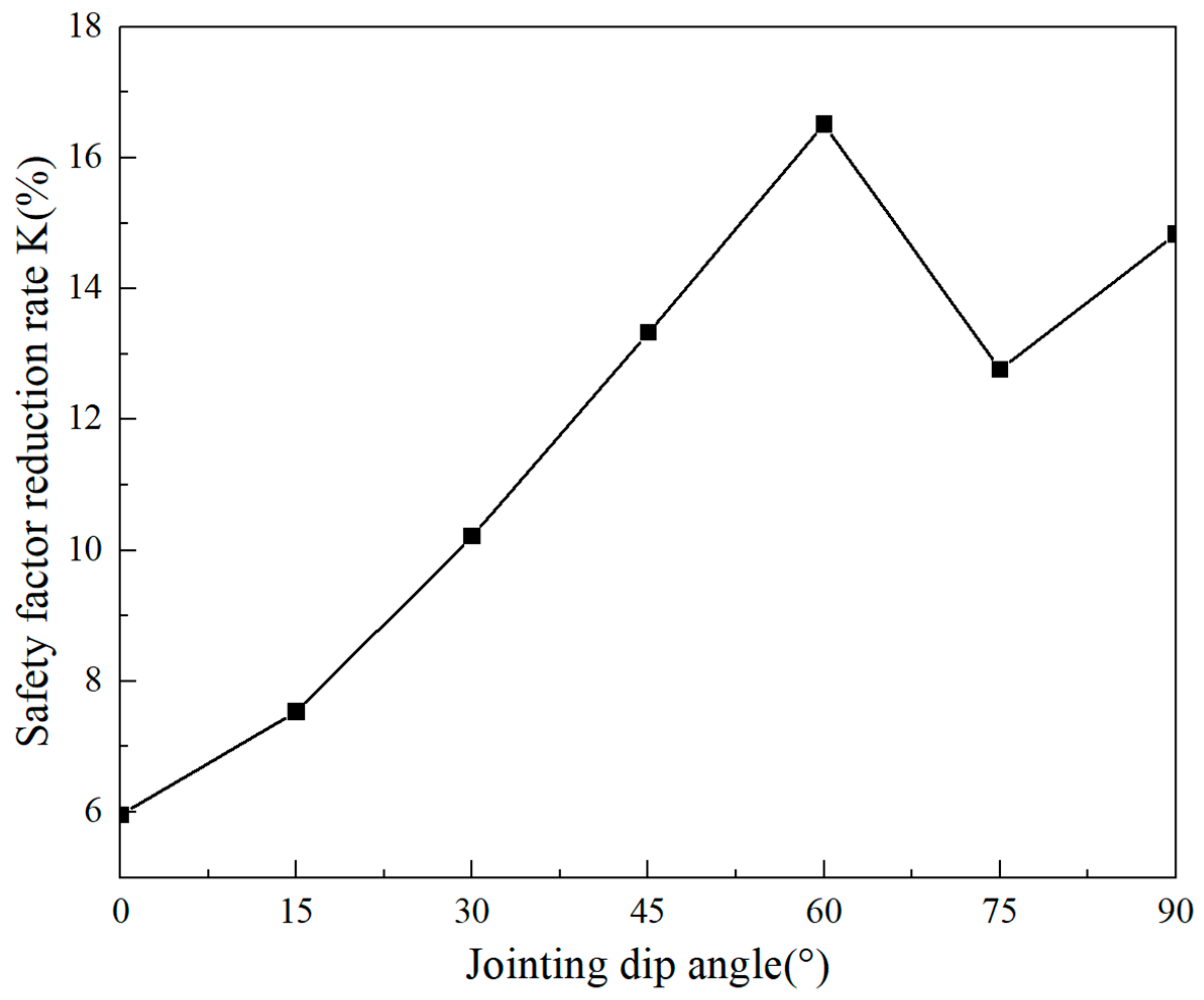 Applsci 15 01162 g014