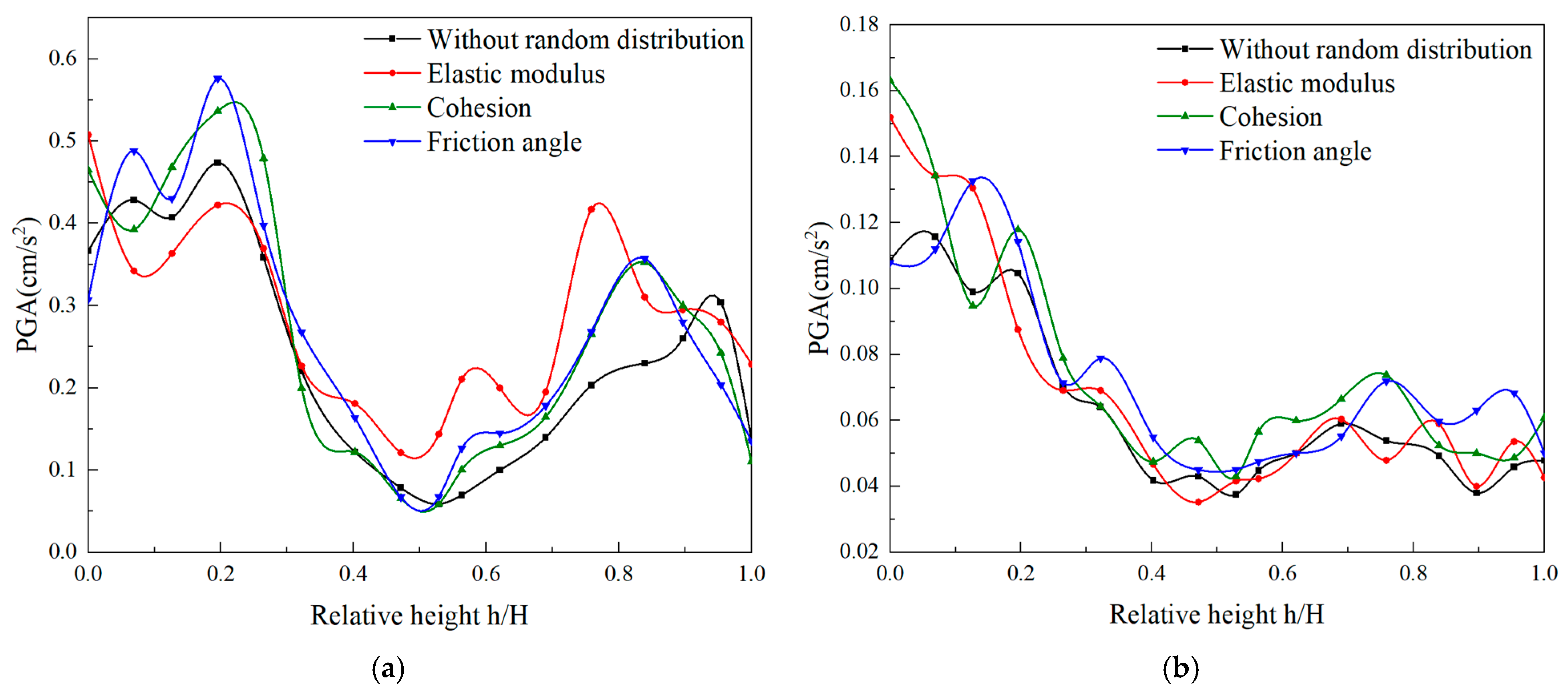 Applsci 15 01162 g017
