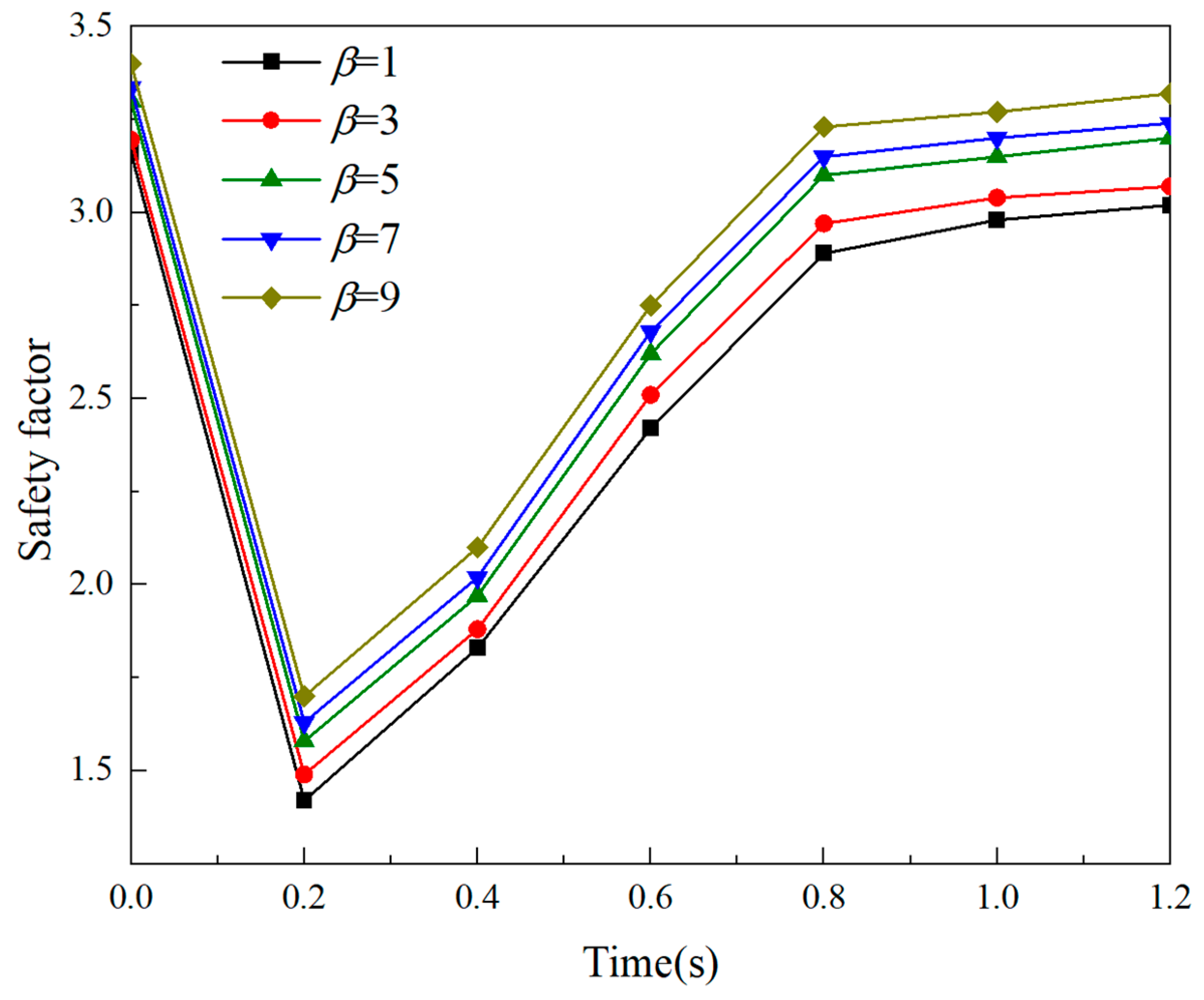 Applsci 15 01162 g021