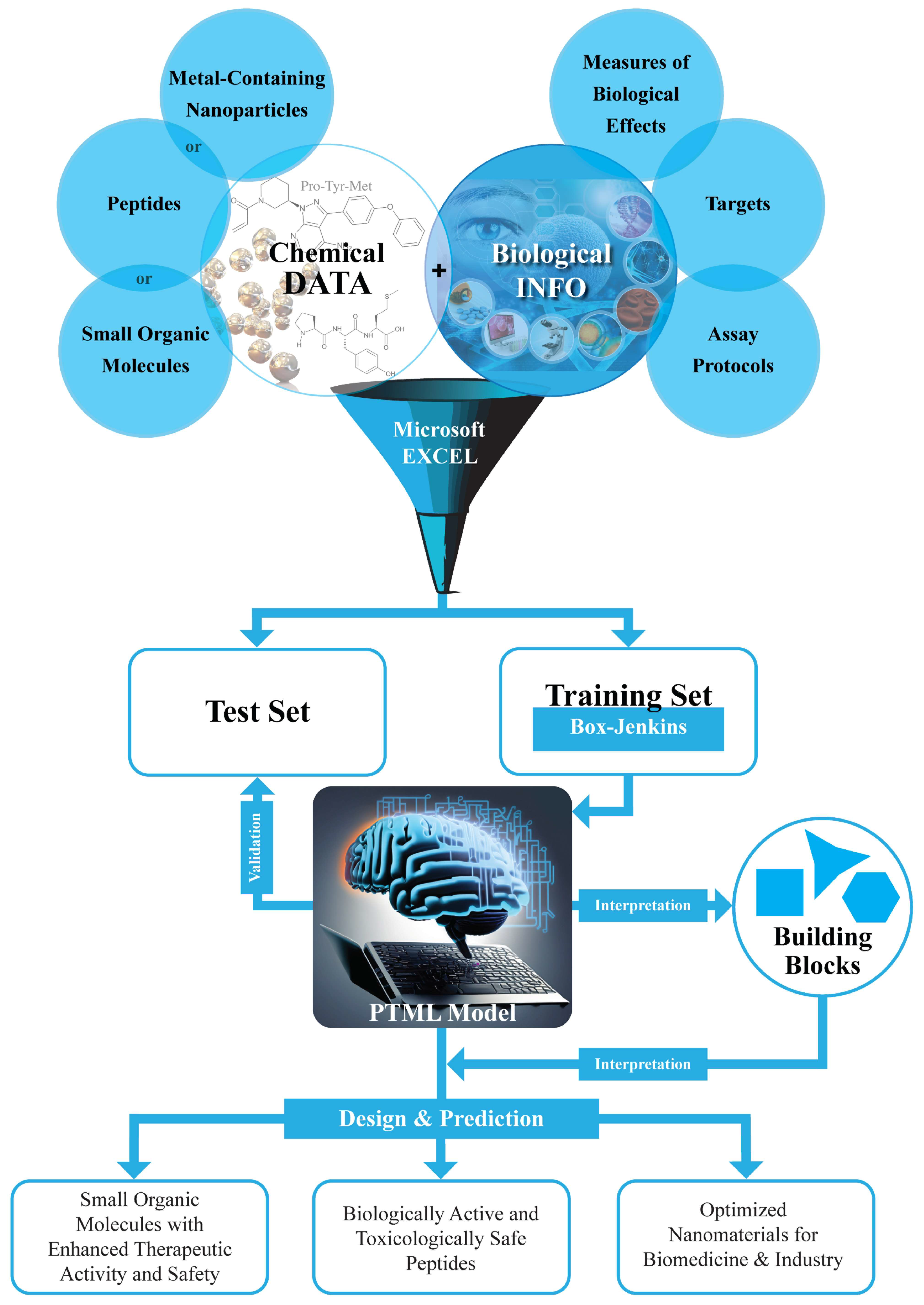 Applsci 15 01166 g001 Applsci 15 01166 g001