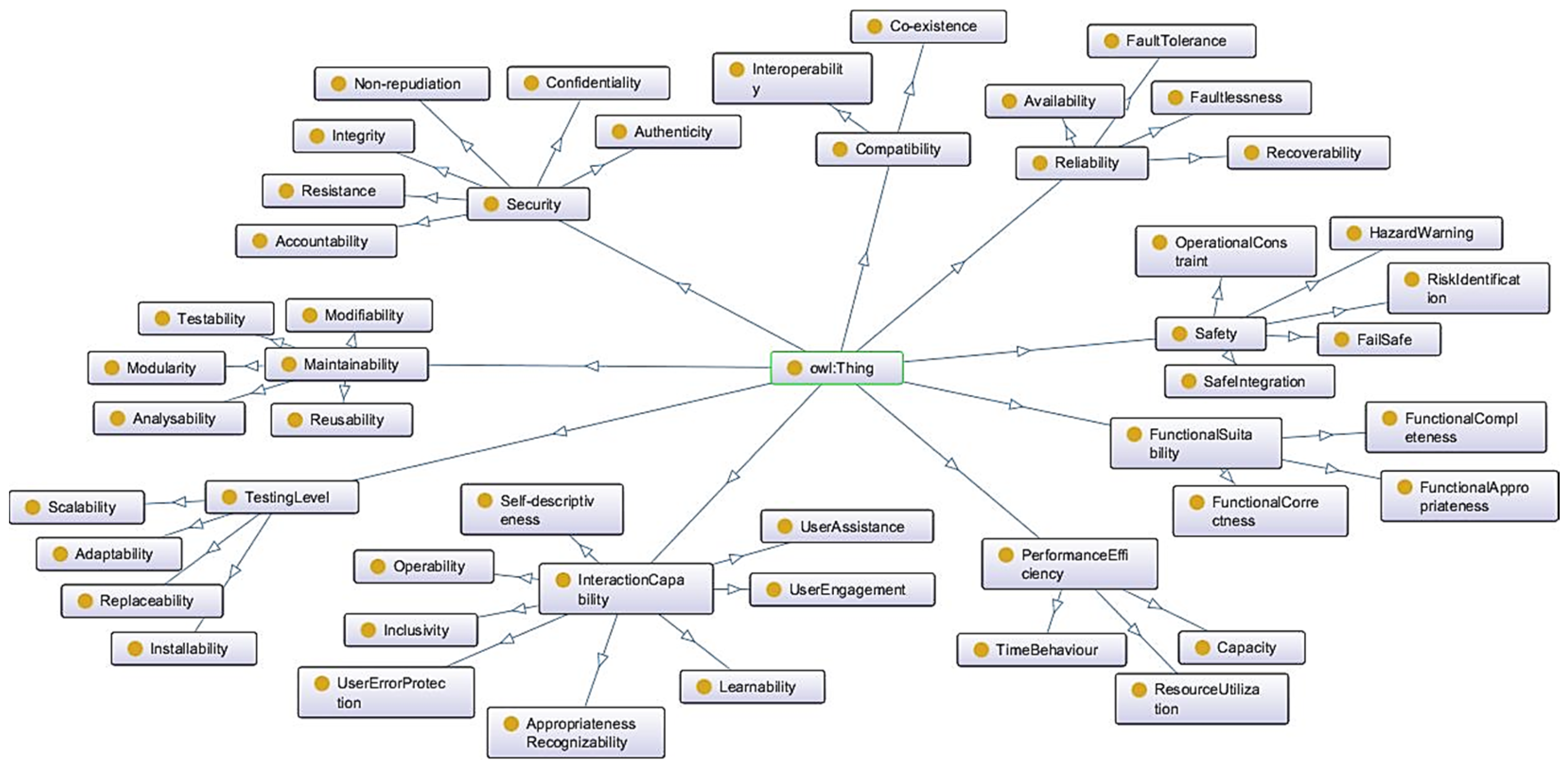 Applsci 15 01167 g002