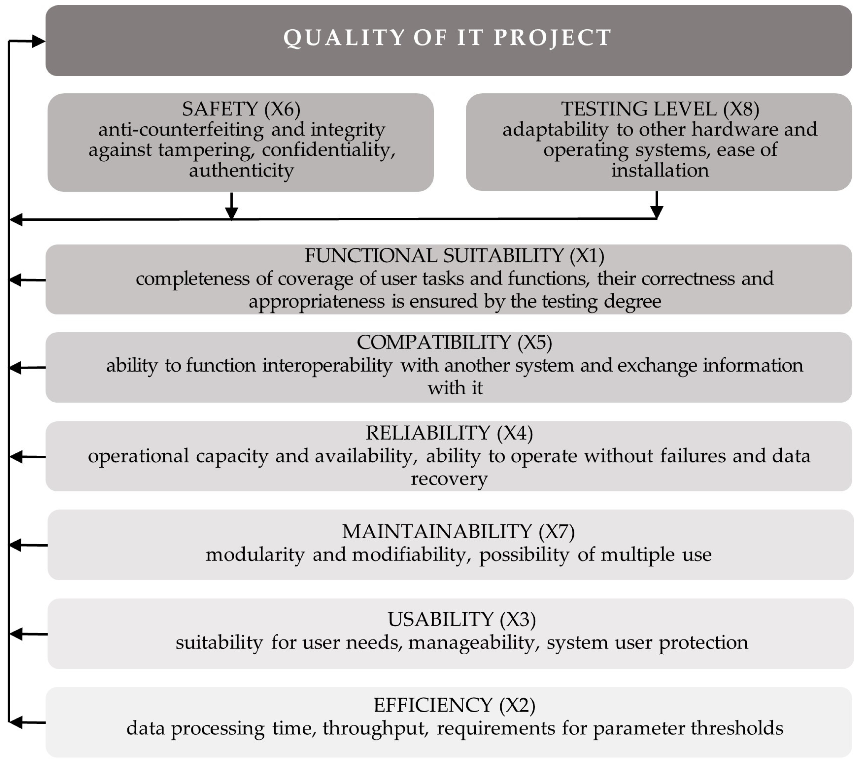 Applsci 15 01167 g003