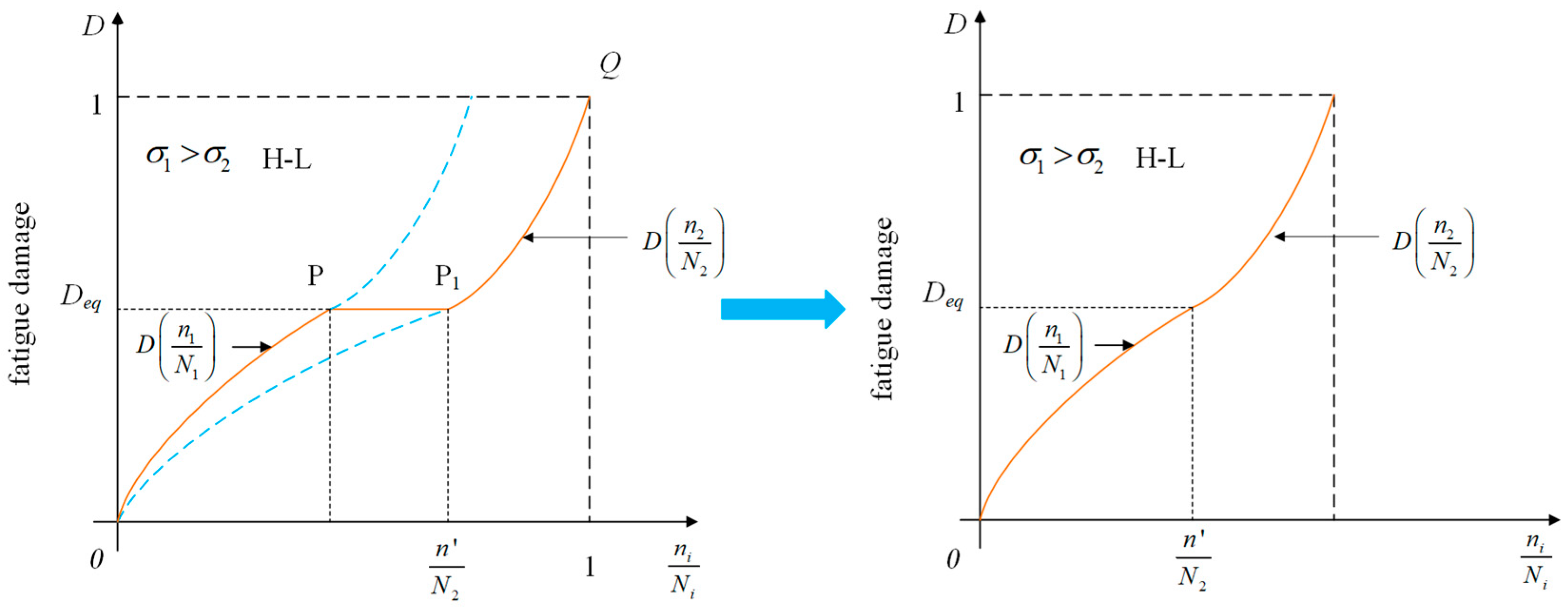 Applsci 15 01173 g002