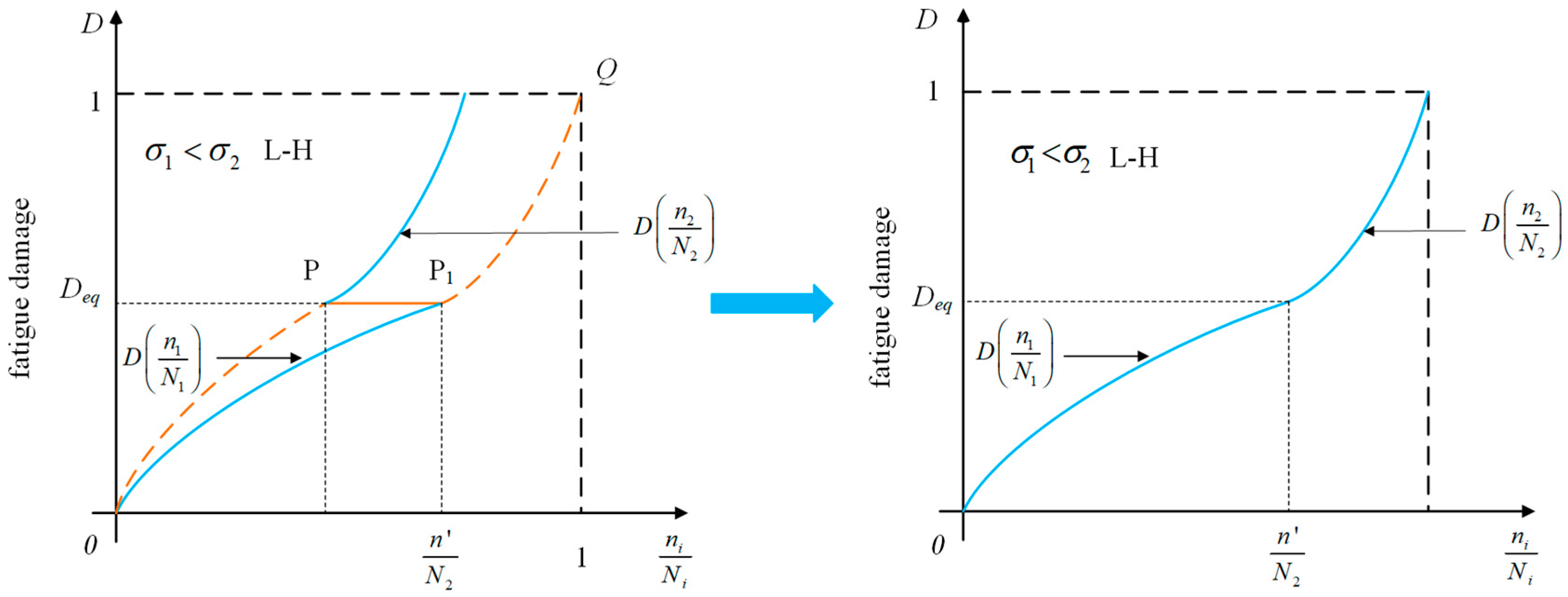 Applsci 15 01173 g003
