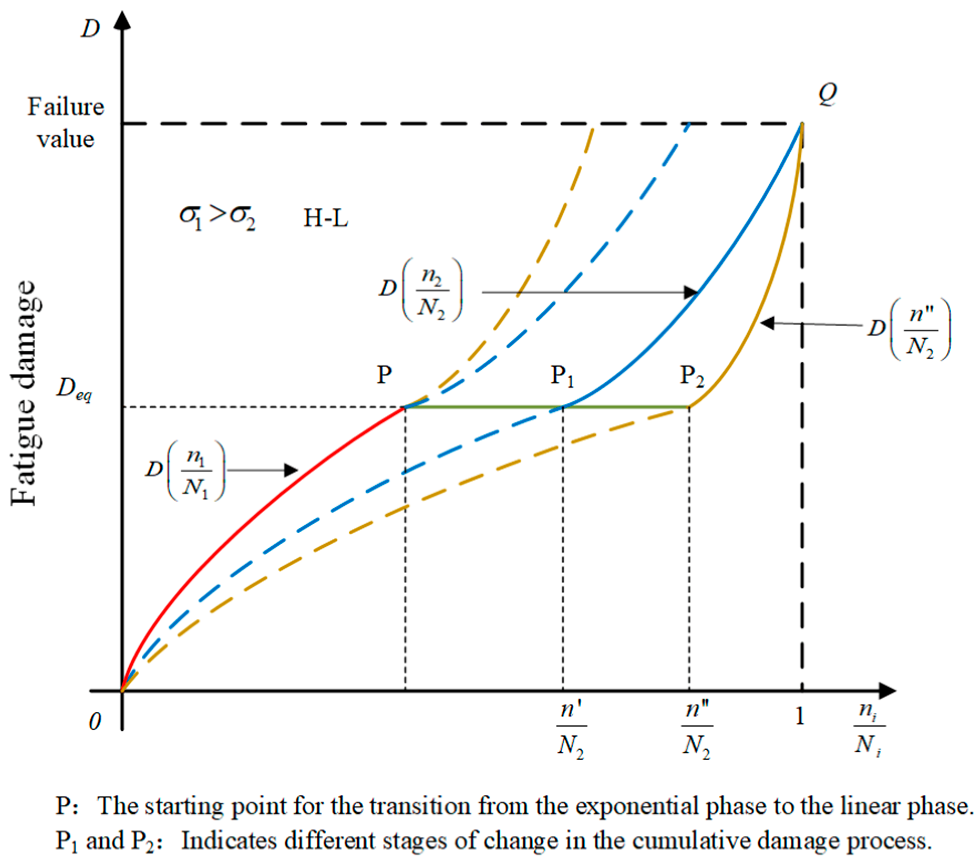 Applsci 15 01173 g004
