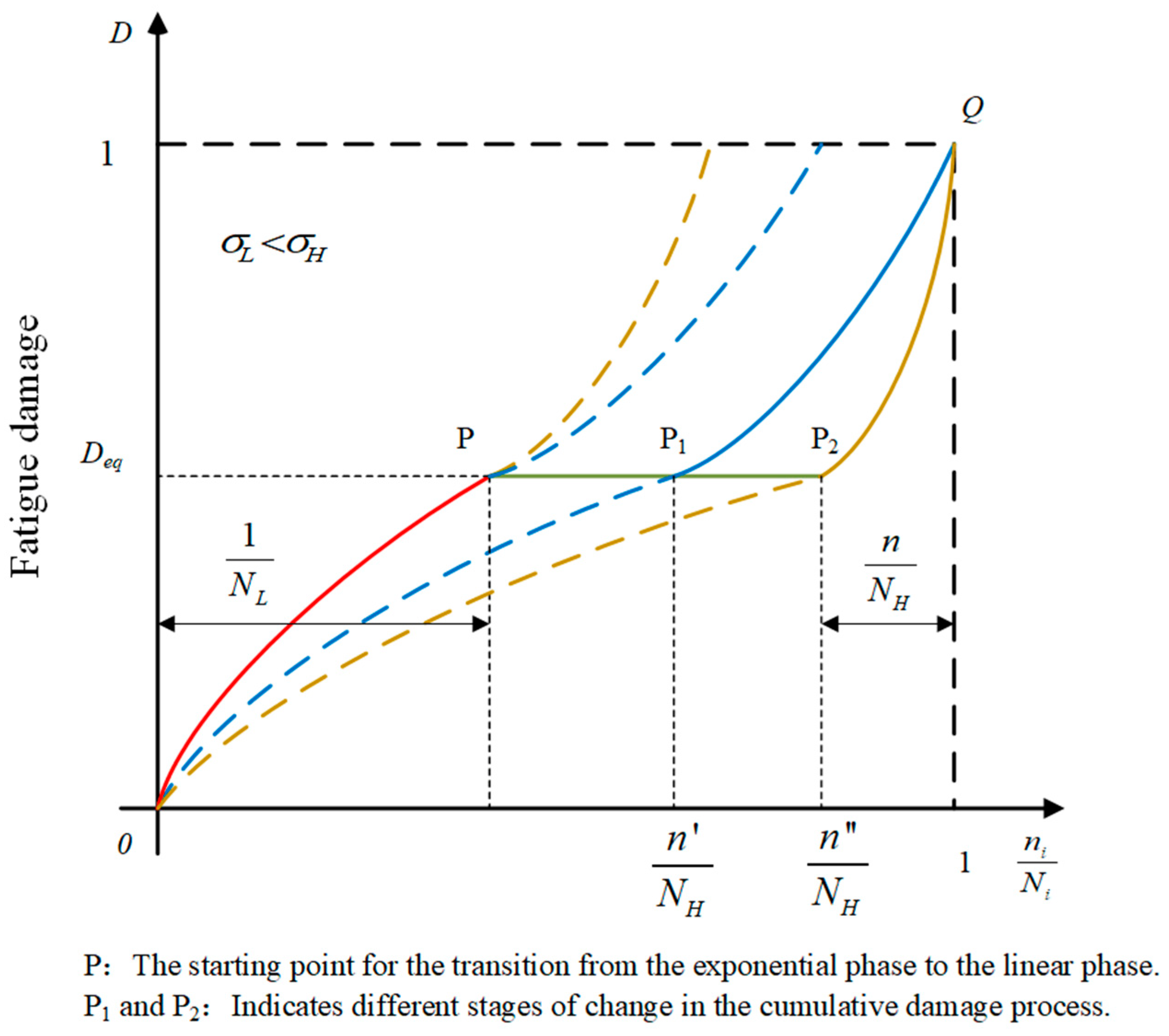 Applsci 15 01173 g005