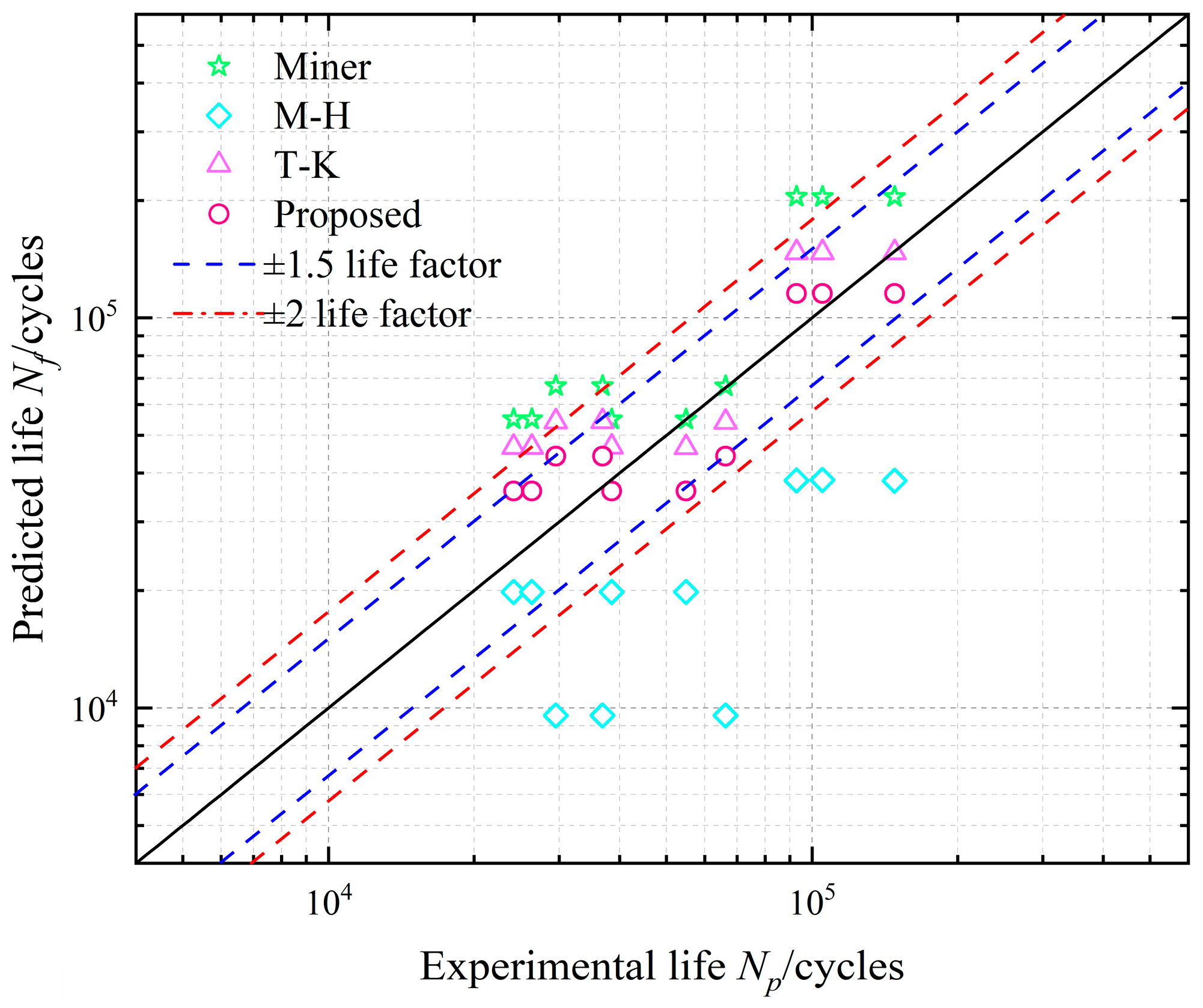 Applsci 15 01173 g006