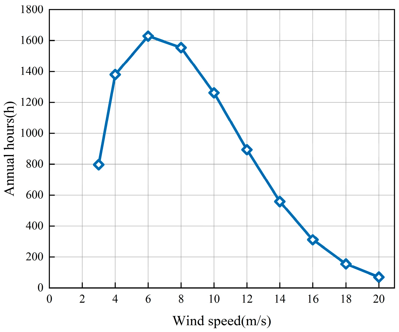 Applsci 15 01173 g009