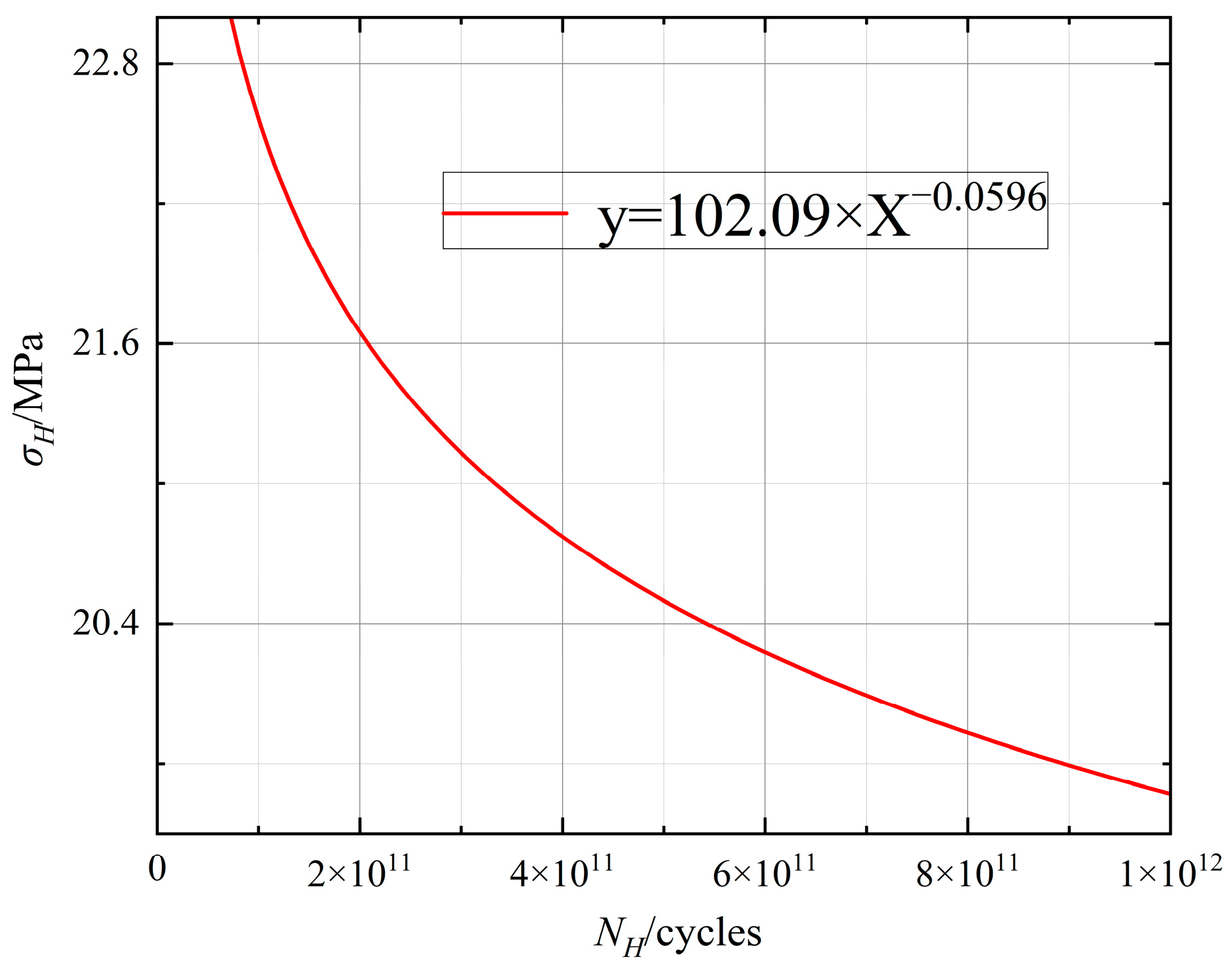 Applsci 15 01173 g010