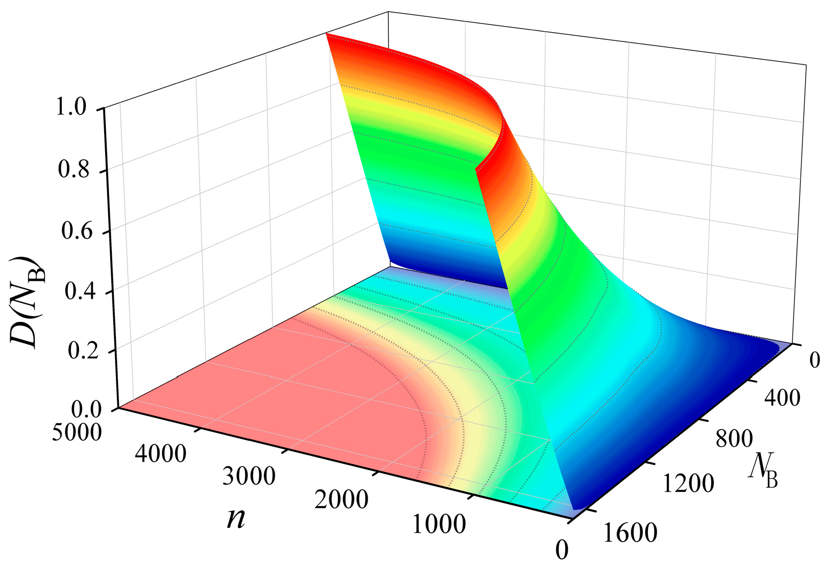 Applsci 15 01173 g011