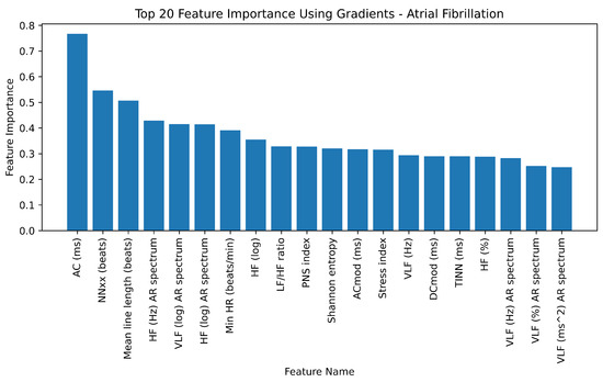 Applsci 15 01178 g0a1