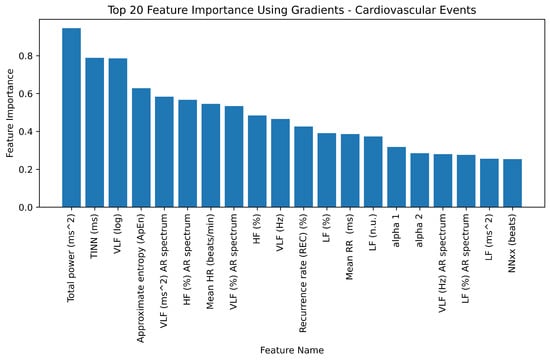 Applsci 15 01178 g0a2