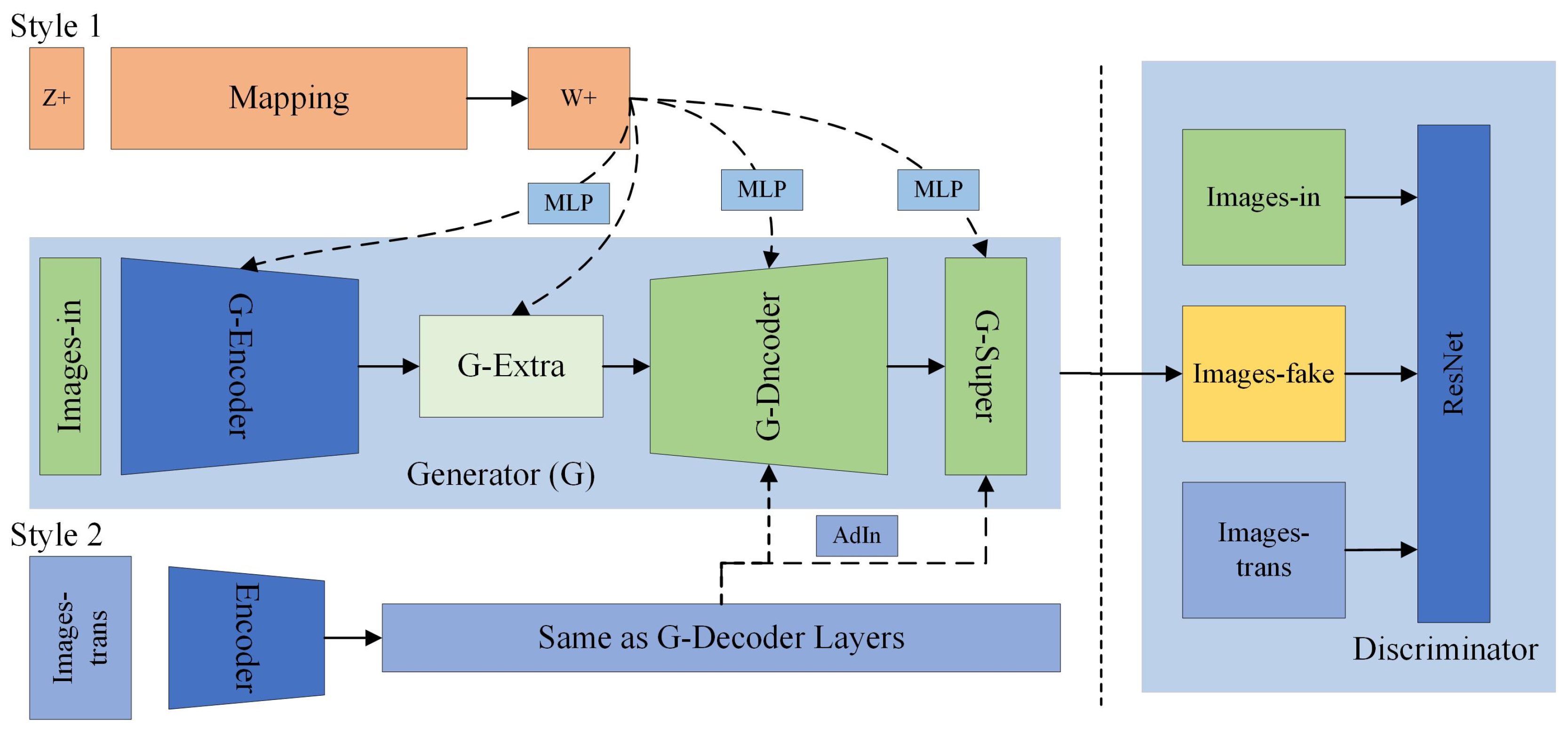 Applsci 15 01179 g001