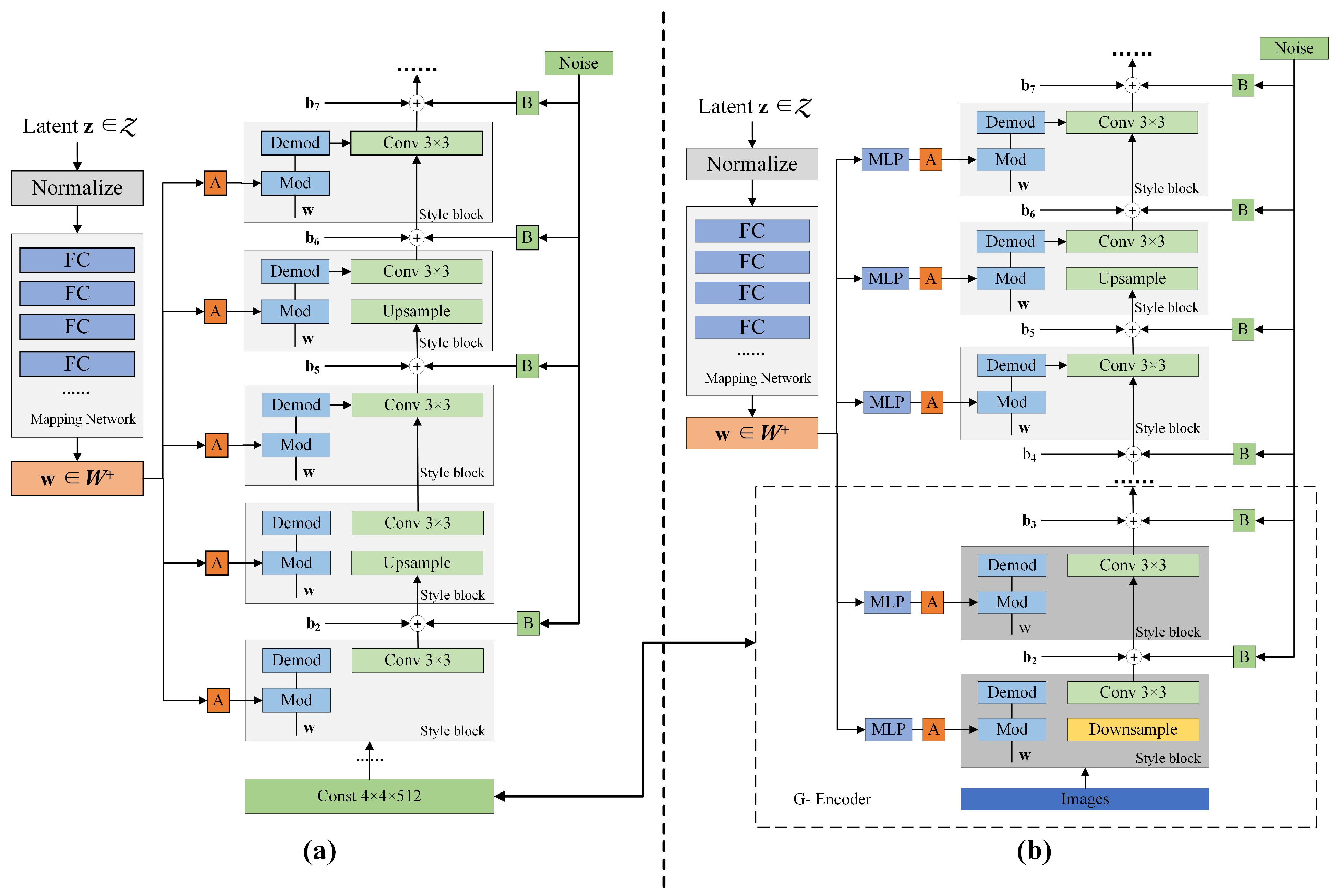 Applsci 15 01179 g002